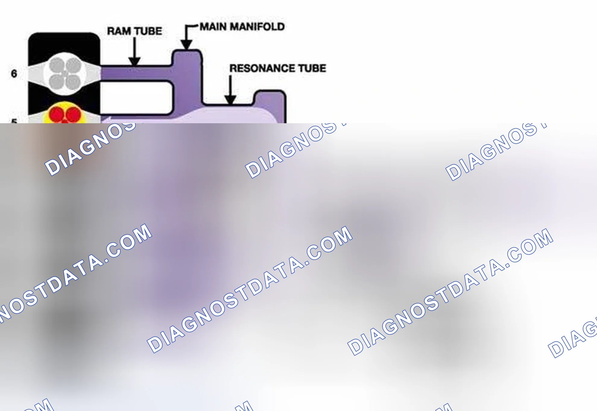 Scheme 1318