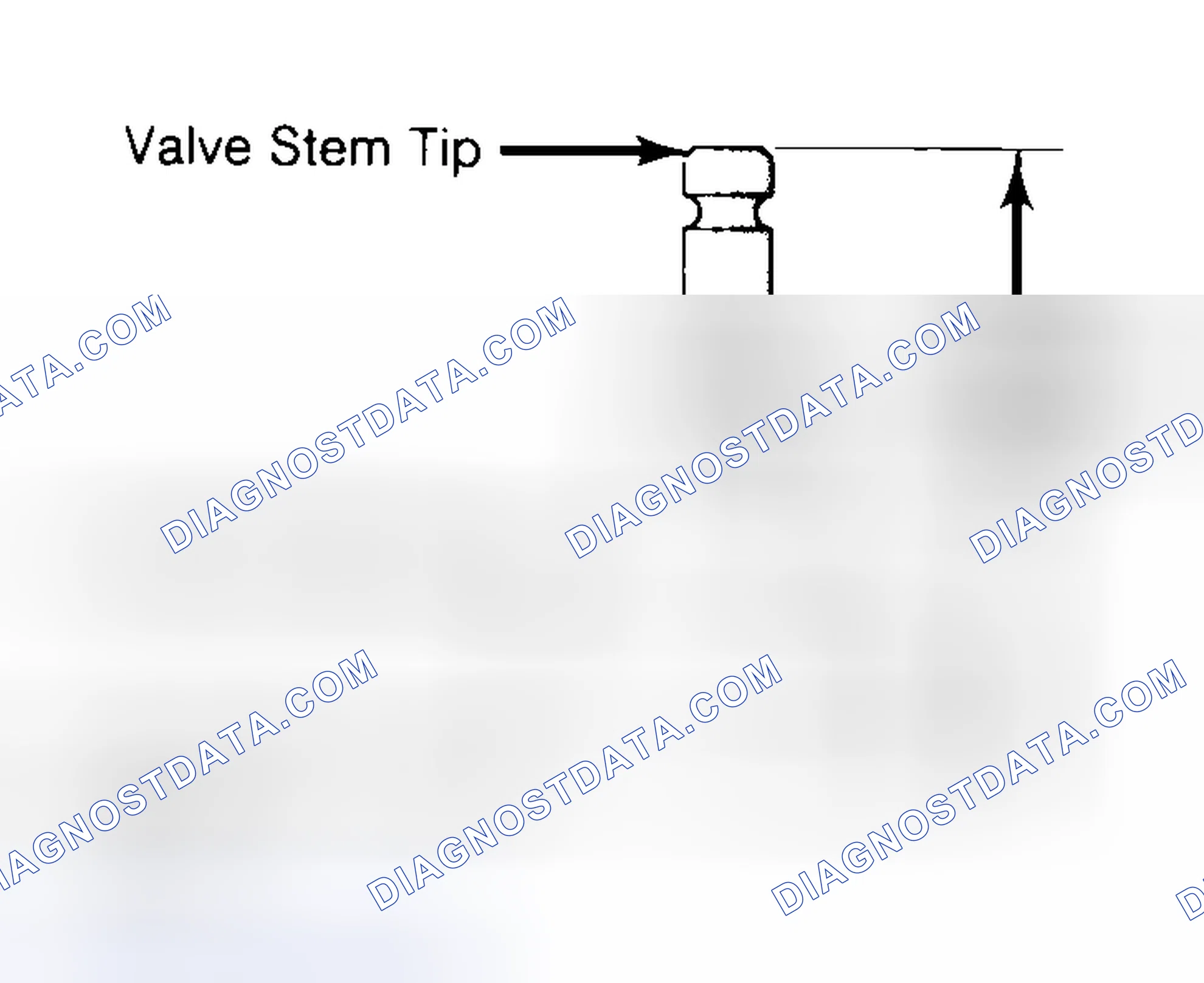 Scheme 20: Measuring Valve Stem Installed Height