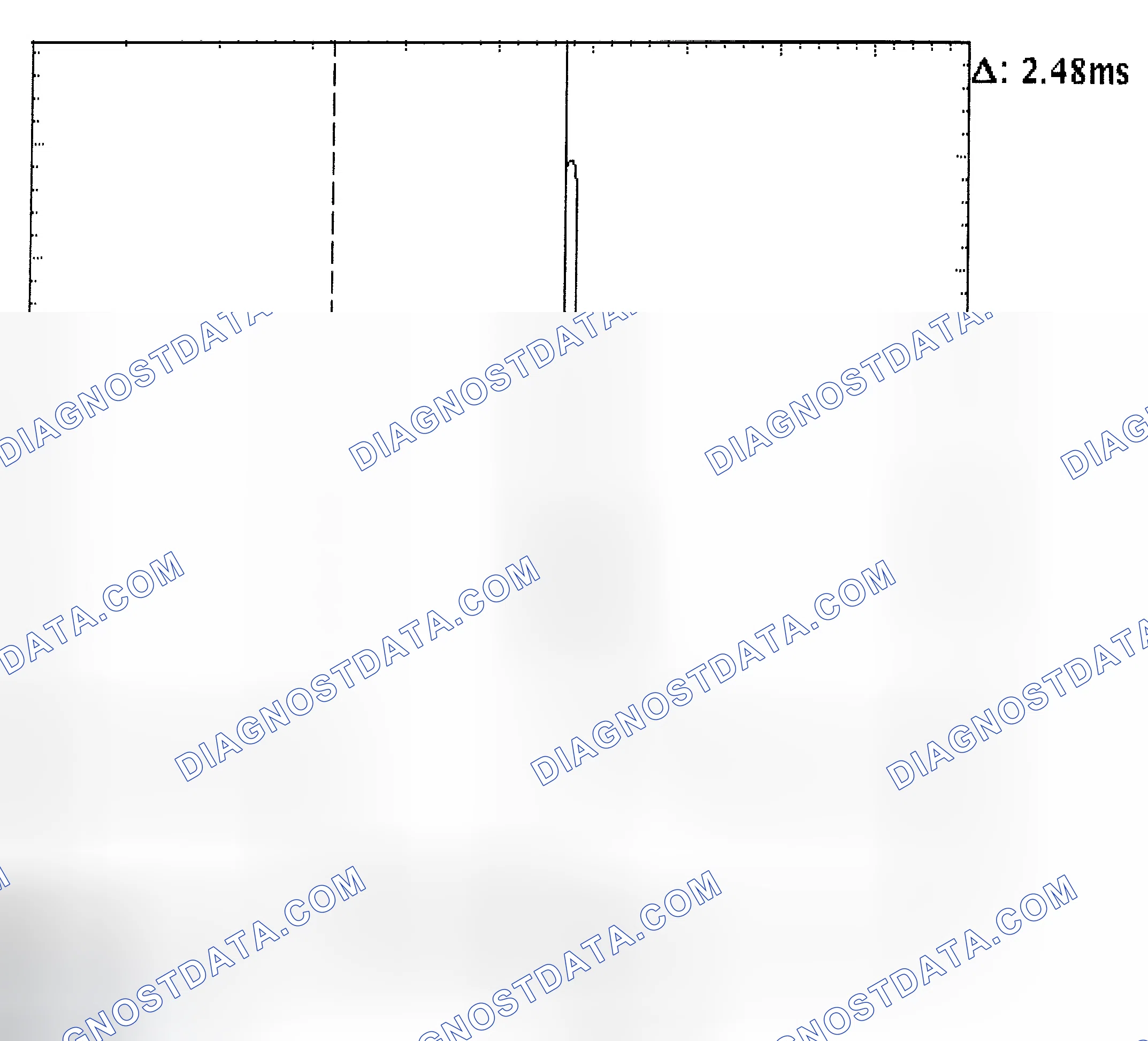Scheme 24: Injector Bank - Known Good - Voltage Pattern