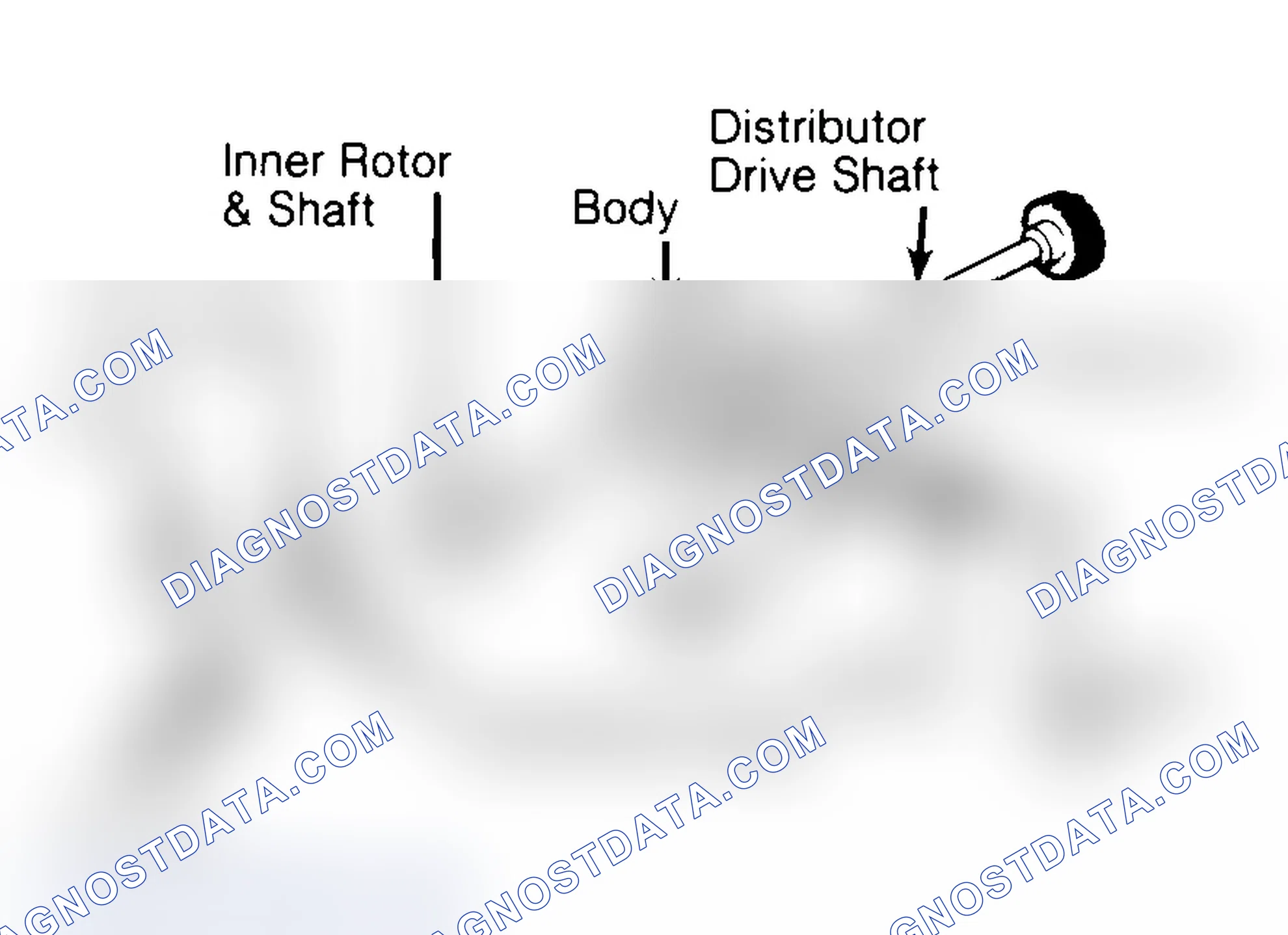 Scheme 32: Typical Rotor Type Oil Pump