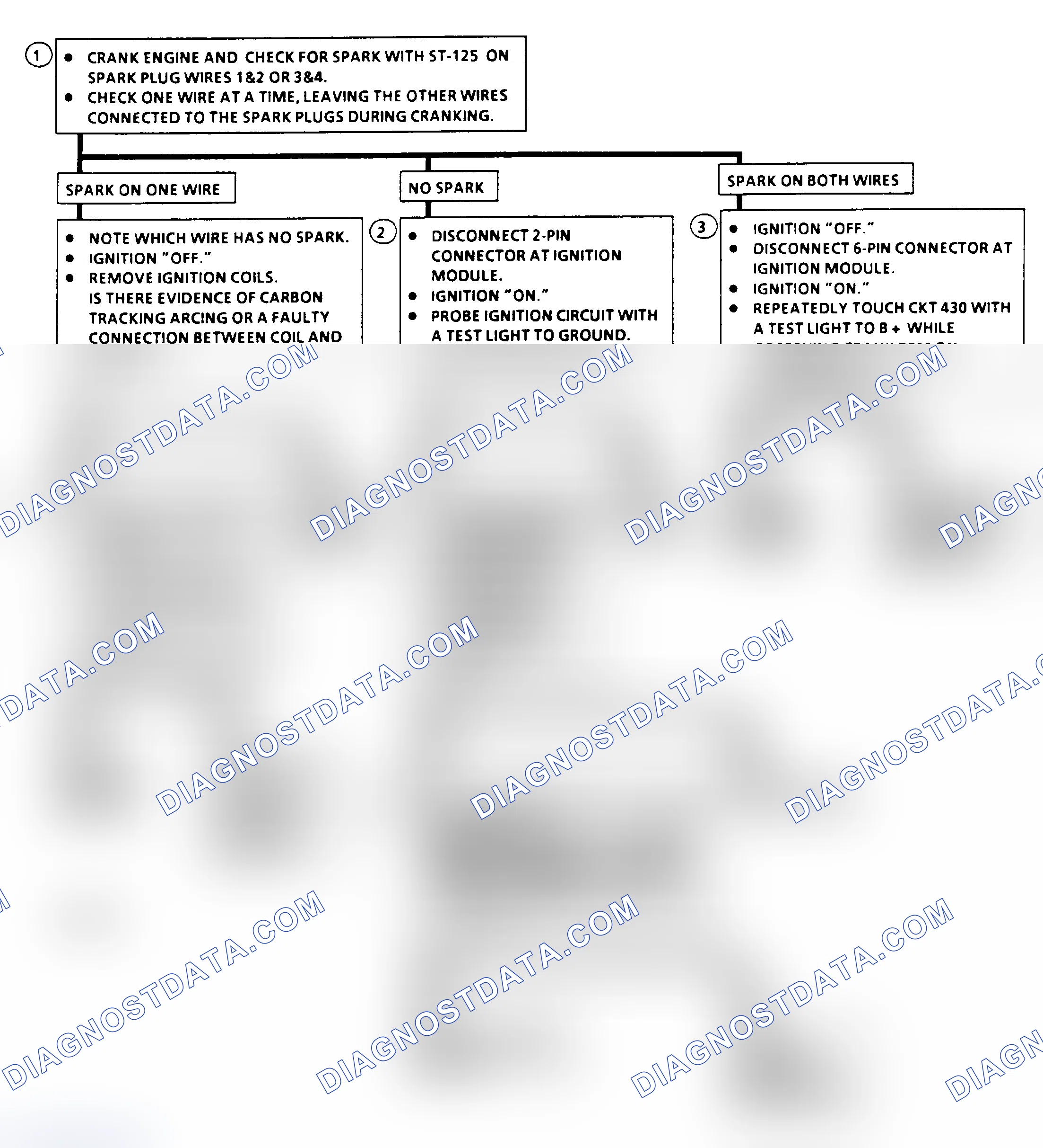 Scheme 46: Chart A3, Flow Chart-Engine Cranks But Won't Run (2 OF 3)