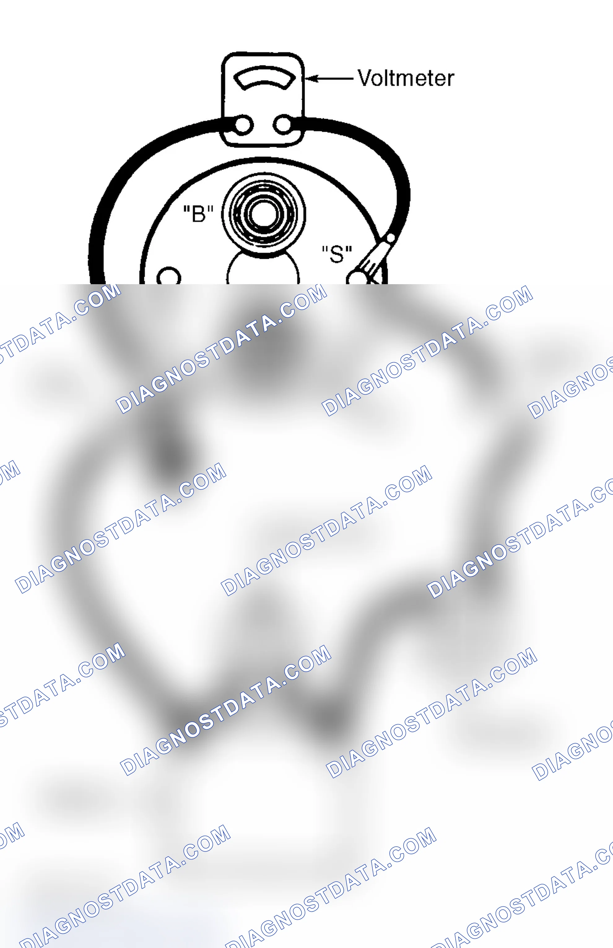 Scheme 7: Pull-In Windings Test