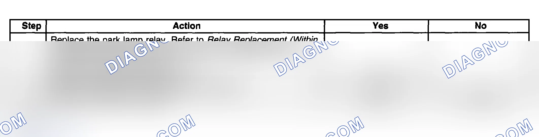 Scheme 135