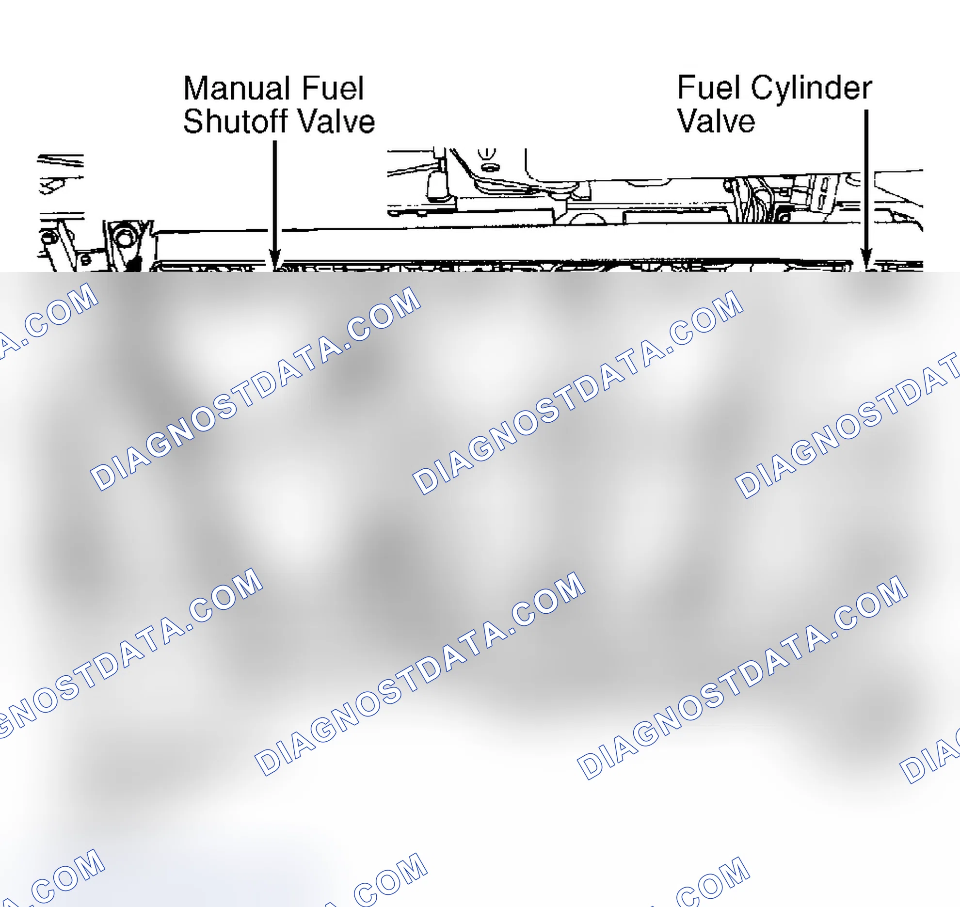 Scheme 155: Compressed Natural Gas (CNG)