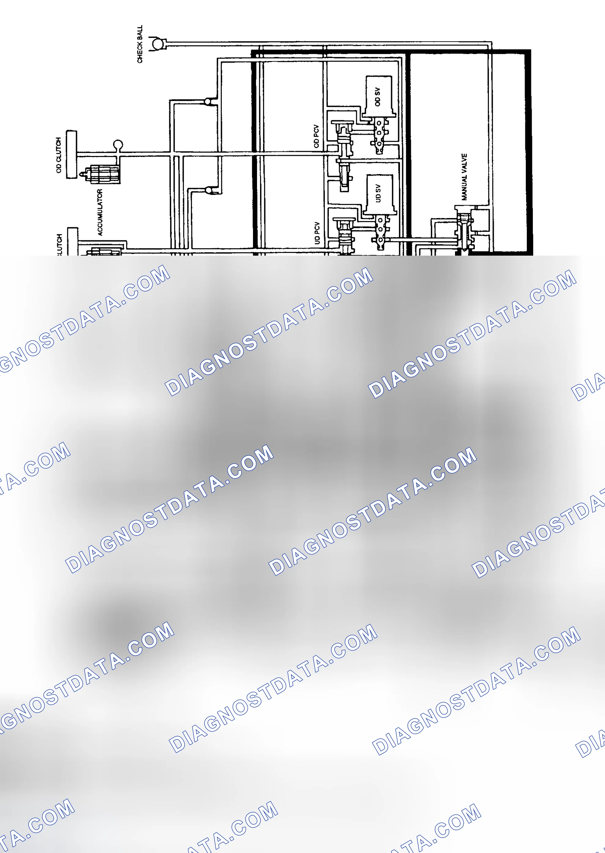 Scheme 24: REVERSE