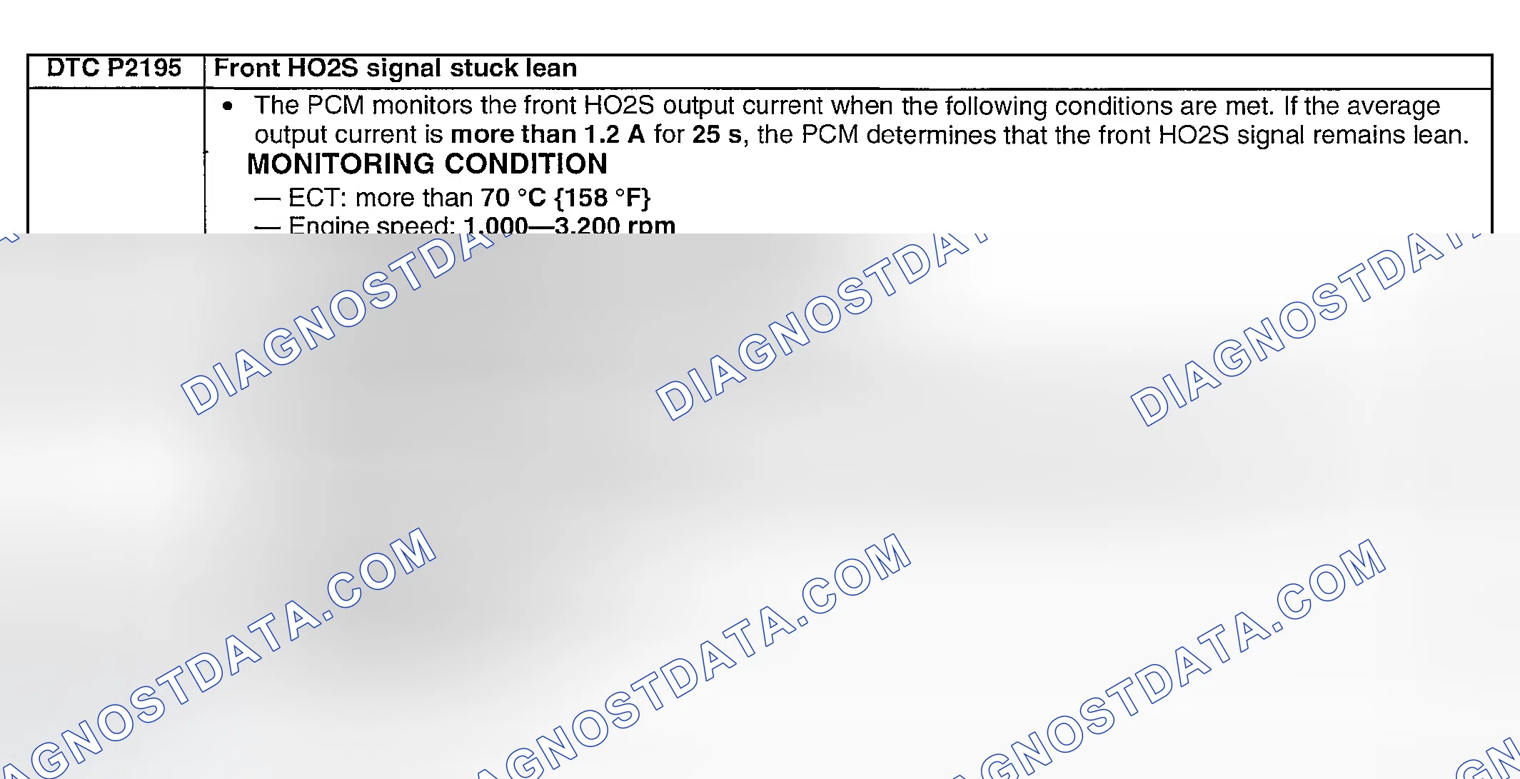 Scheme 296: DTC P2195: APP SENSOR NO.1/NO.2 VOLTAGE CORRELATION PROBLEM