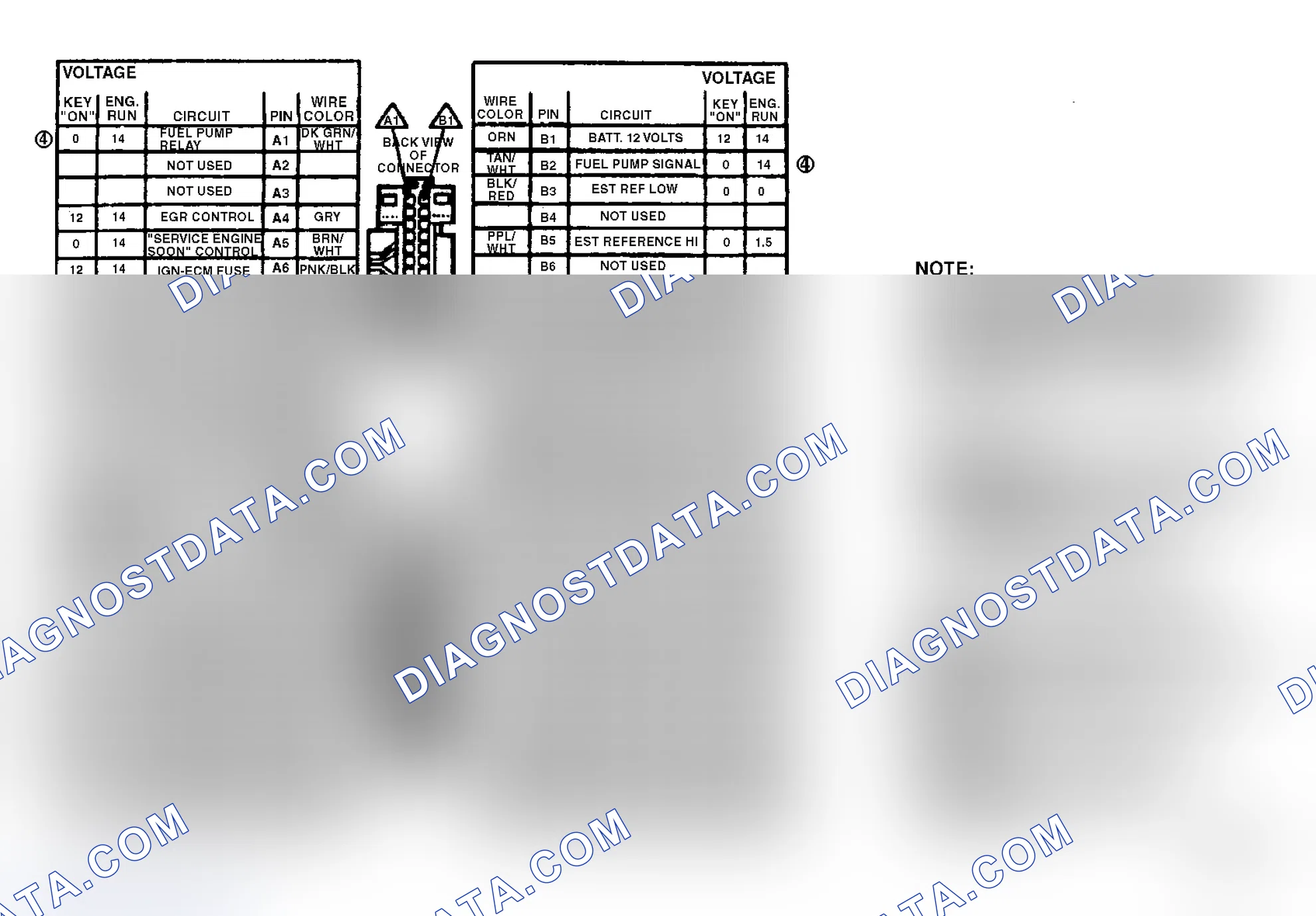 Scheme 5: ECM Terminal Identification & Voltage Values for 4.3L TBI Engine