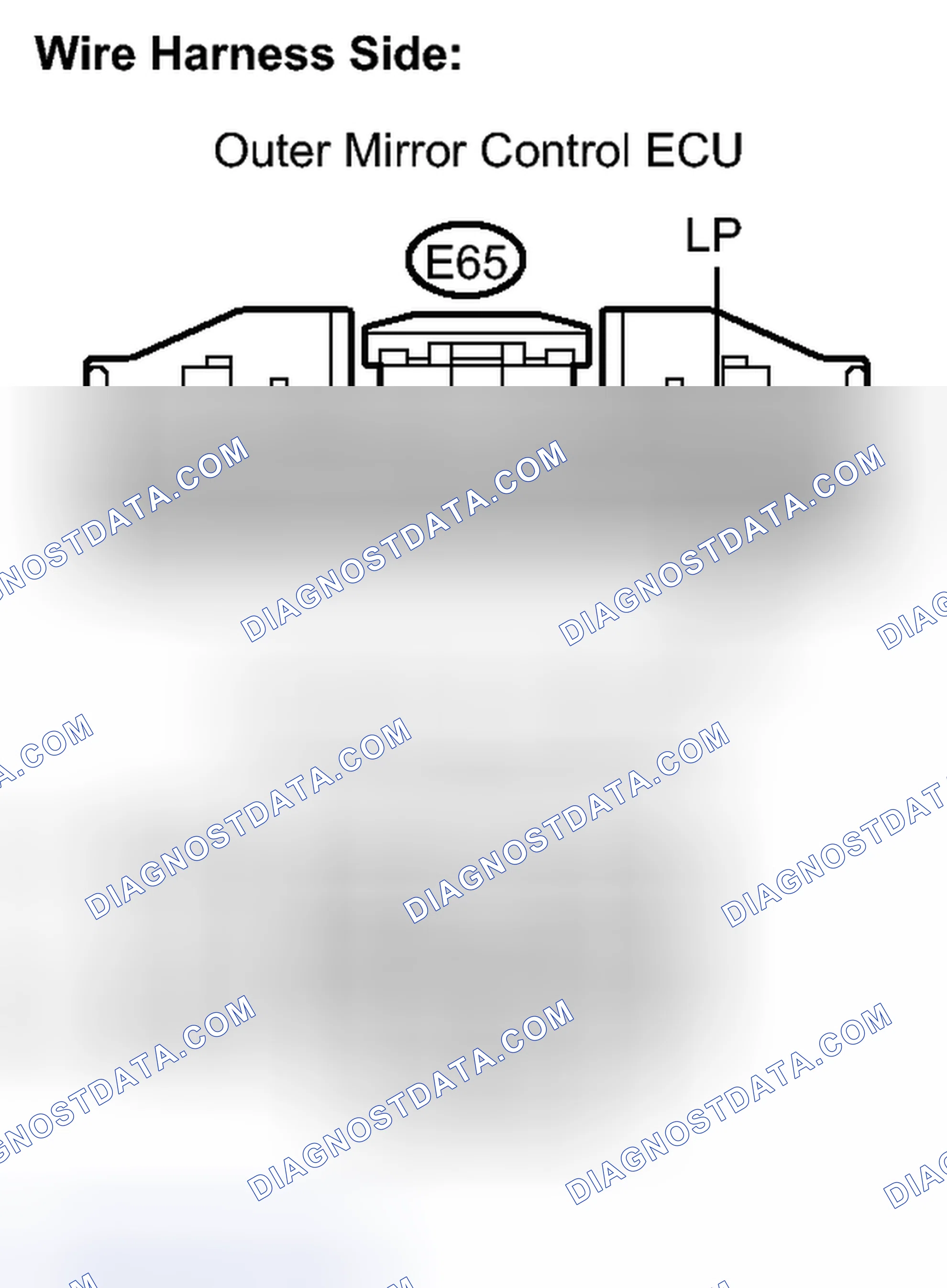 Scheme 249: PROCEDURE