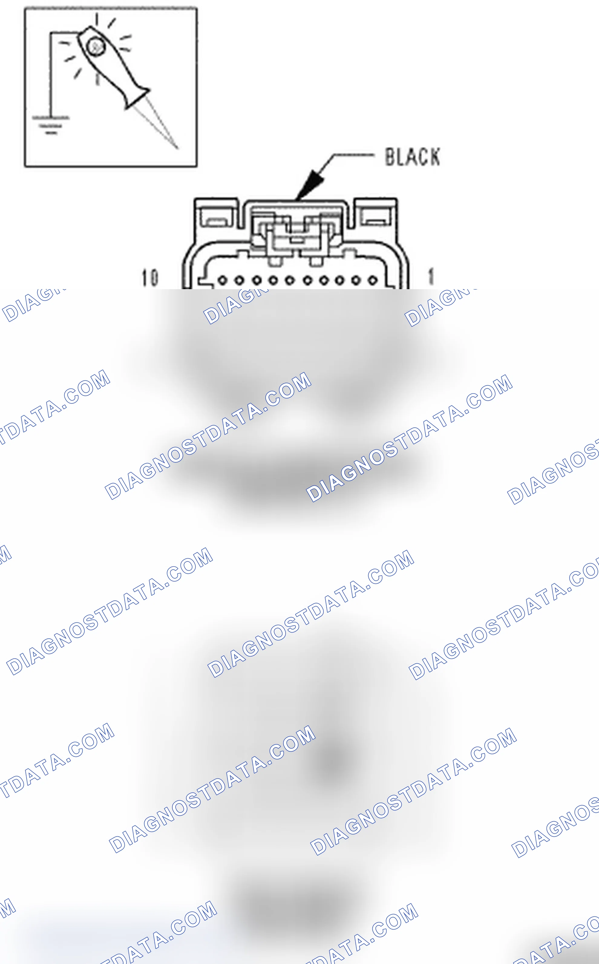 Scheme 79: Diagnostic Test