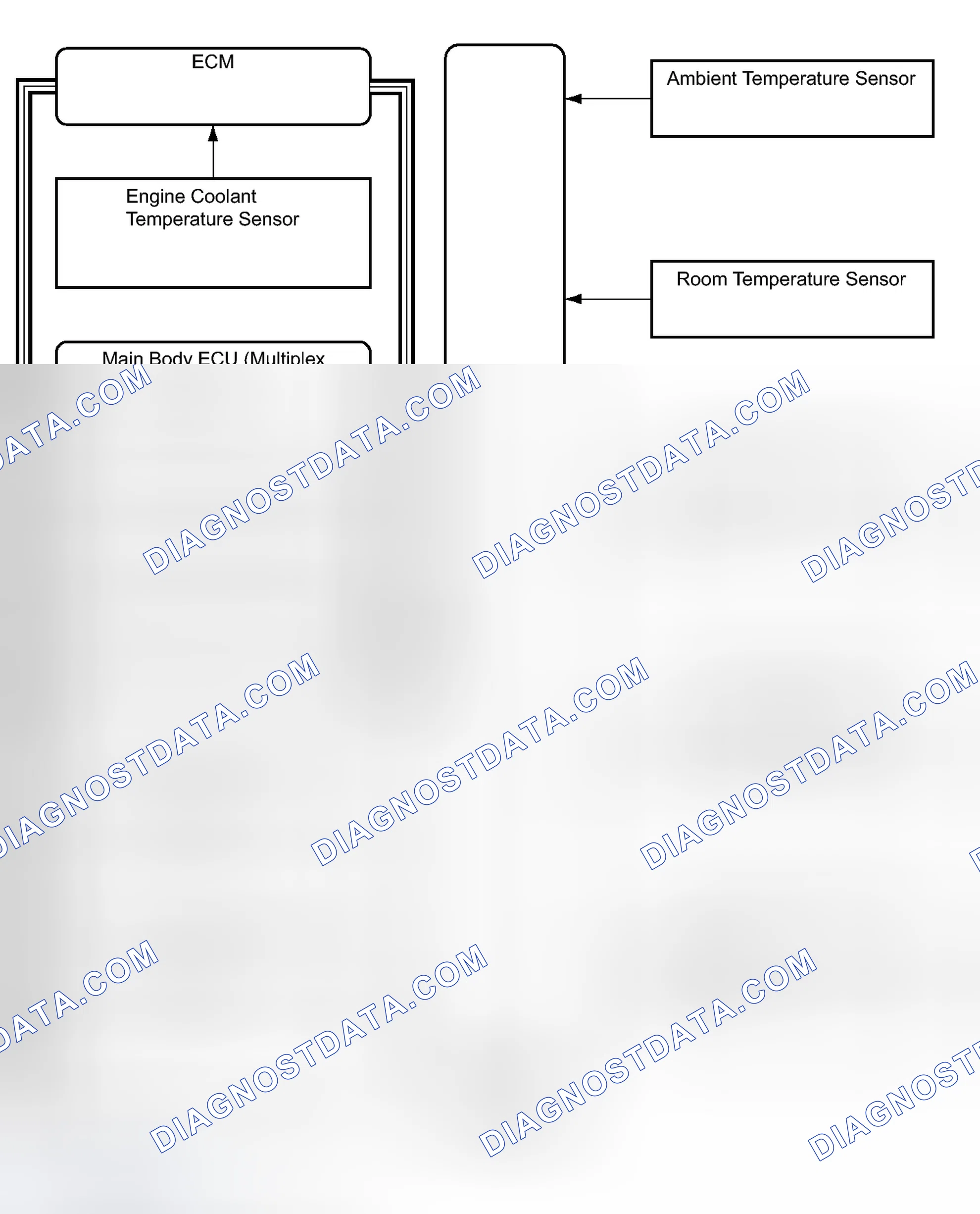 Scheme 7: SYSTEM DIAGRAM