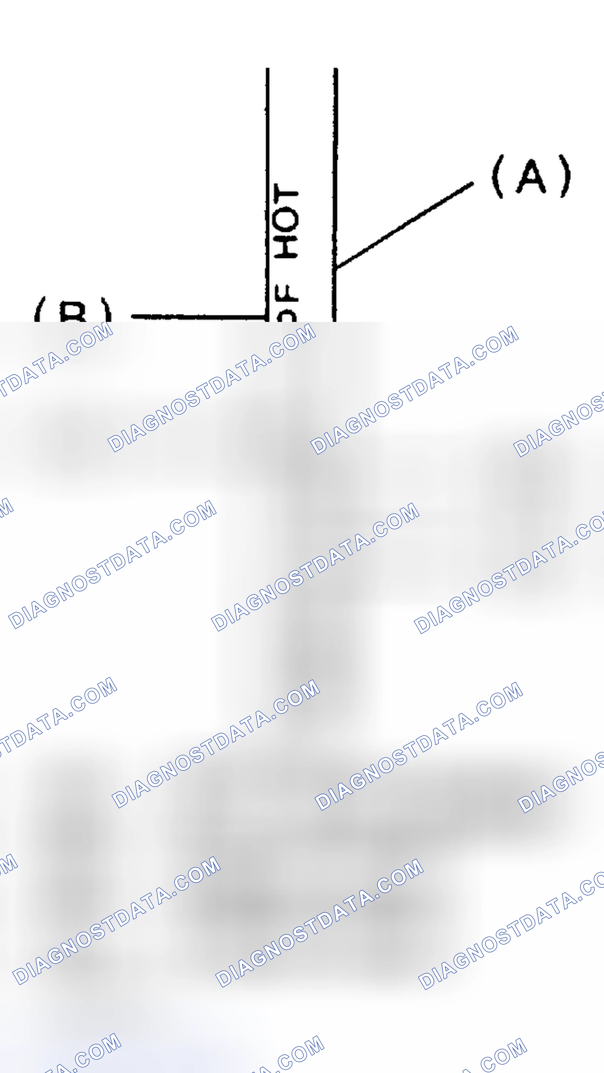Scheme 19: Front Differential
