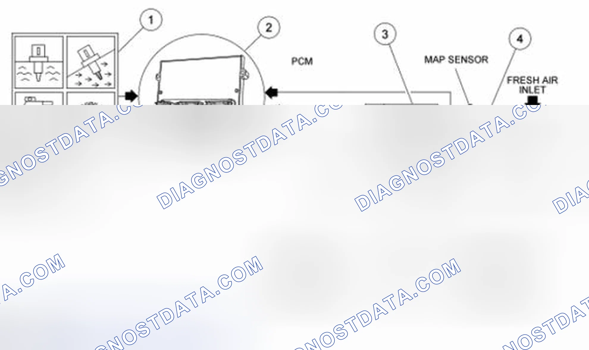 Scheme 3: Overview