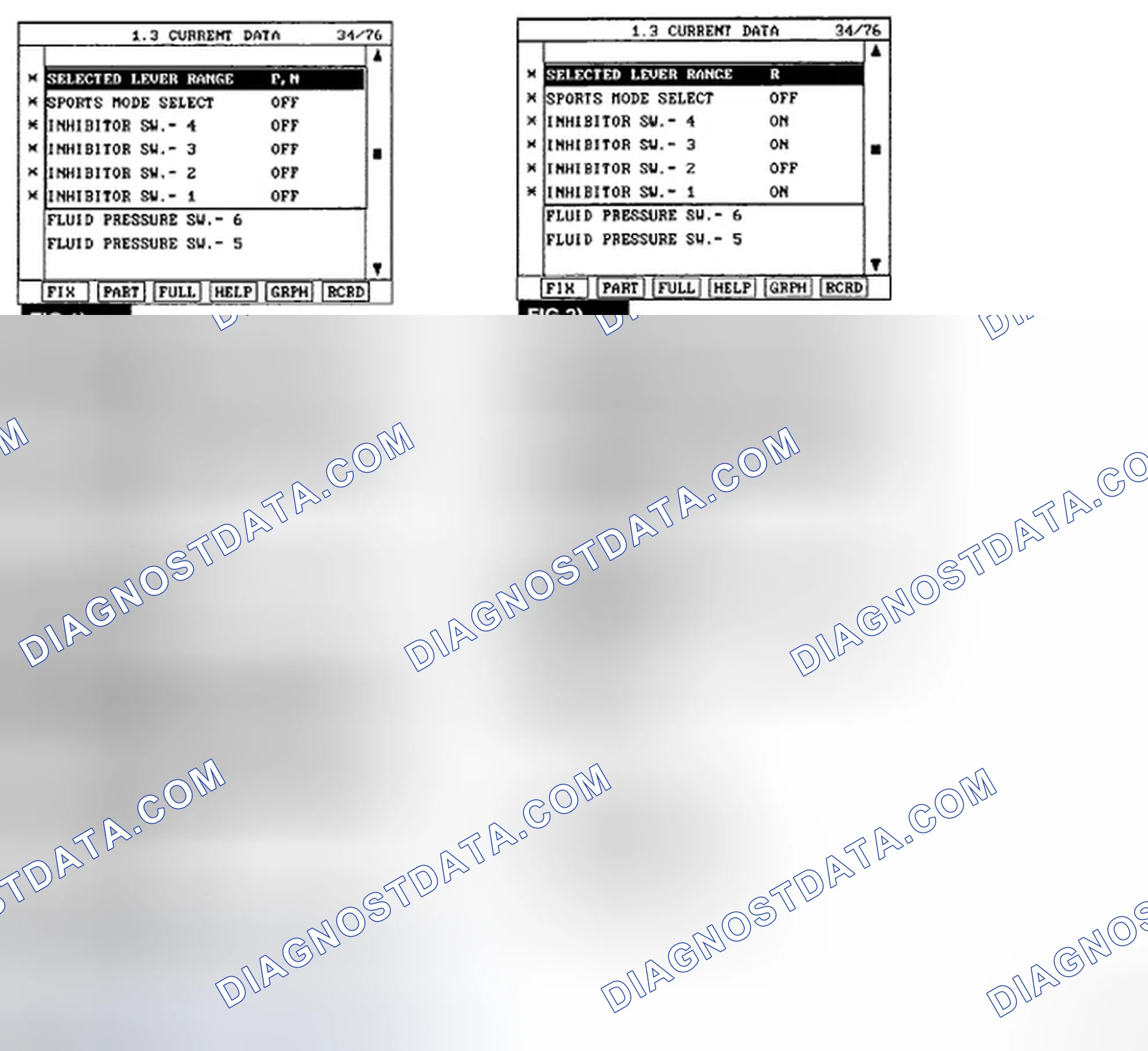 Scheme 101: MONITOR SCAN TOOL DATA