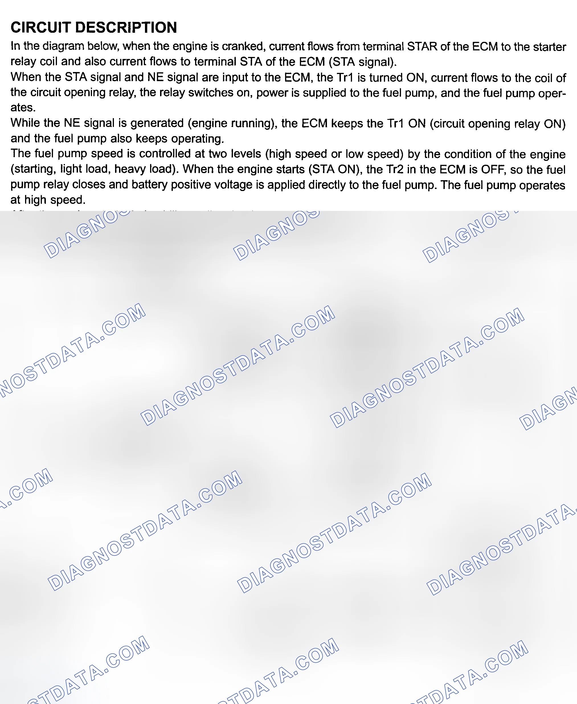 Scheme 457