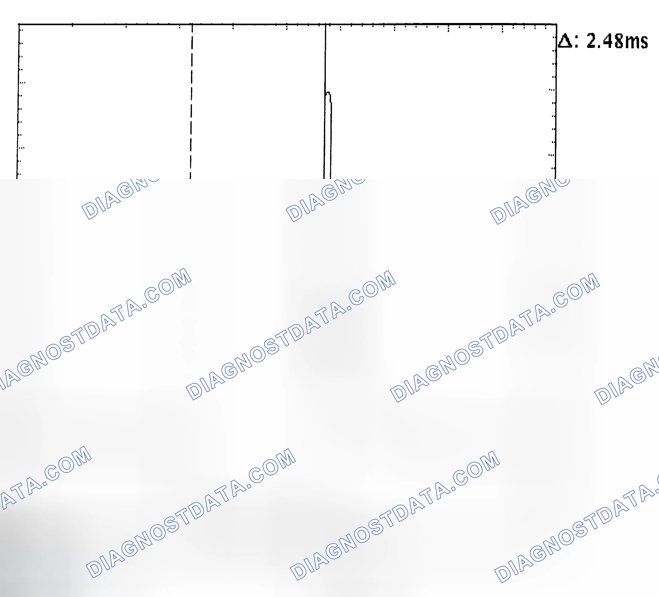 Scheme 24: Injector Bank - Known Good - Voltage Pattern