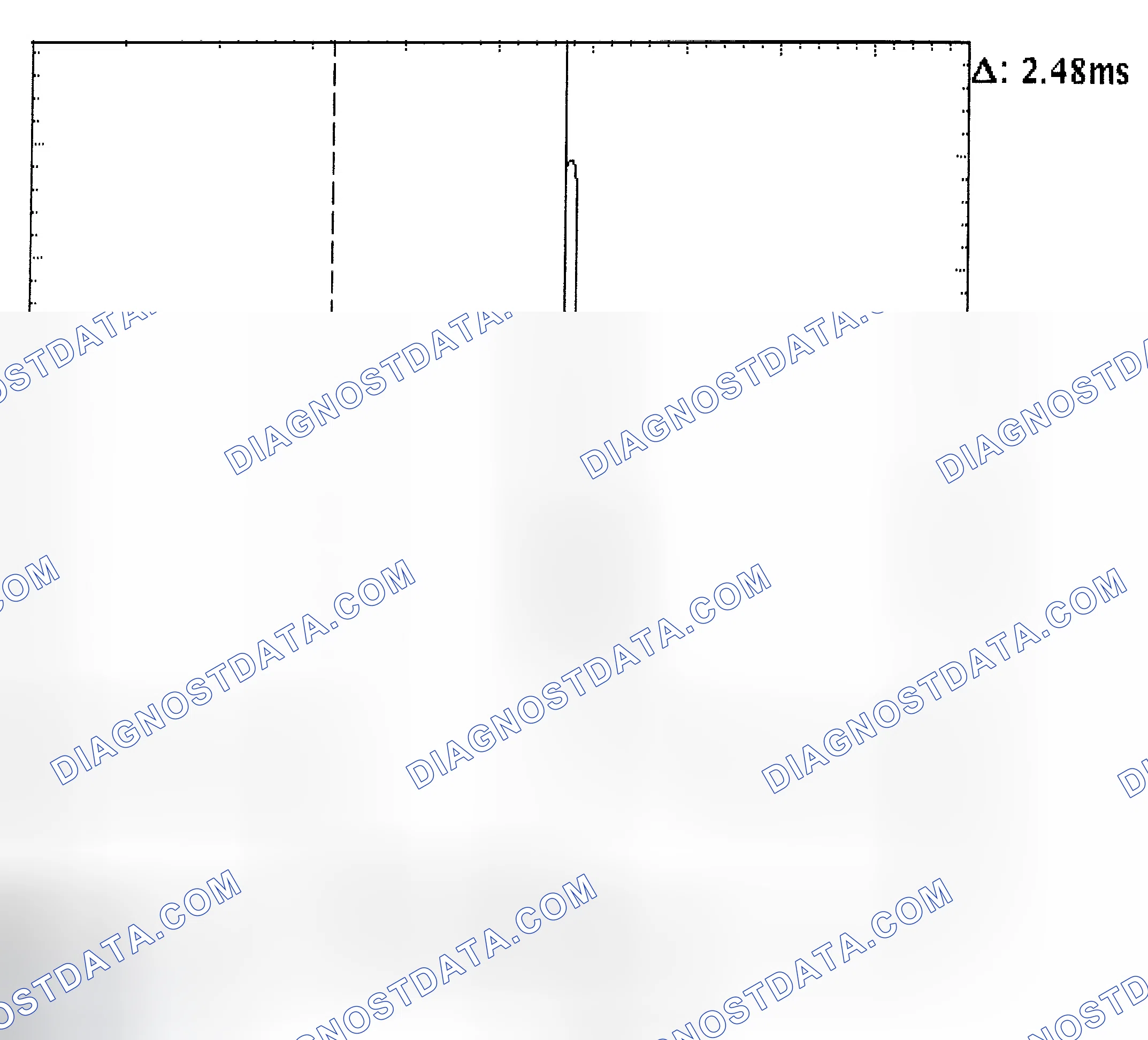Scheme 24: Injector Bank - Known Good - Voltage Pattern