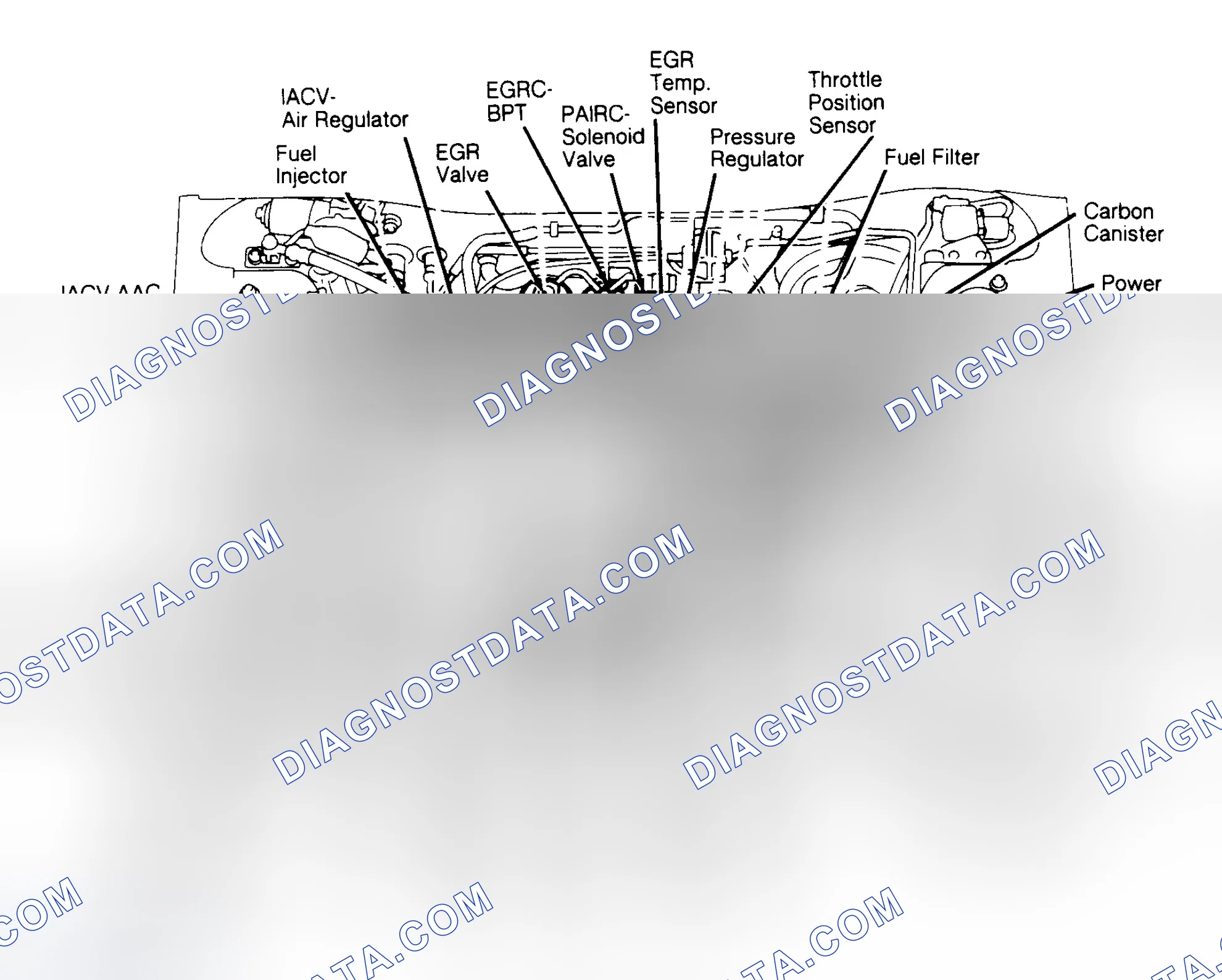 Scheme 13: COMPONENT LOCATIONS