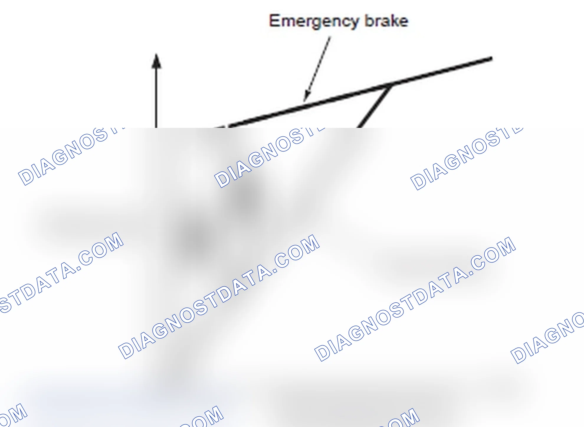 Scheme 1: BRAKE ASSIST MECHANISM