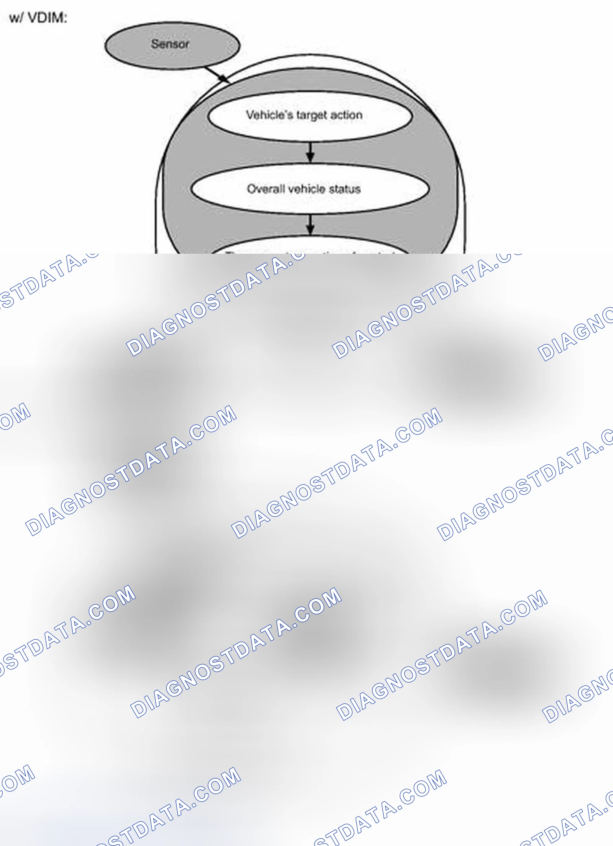 Scheme 157: SYSTEM DESCRIPTION