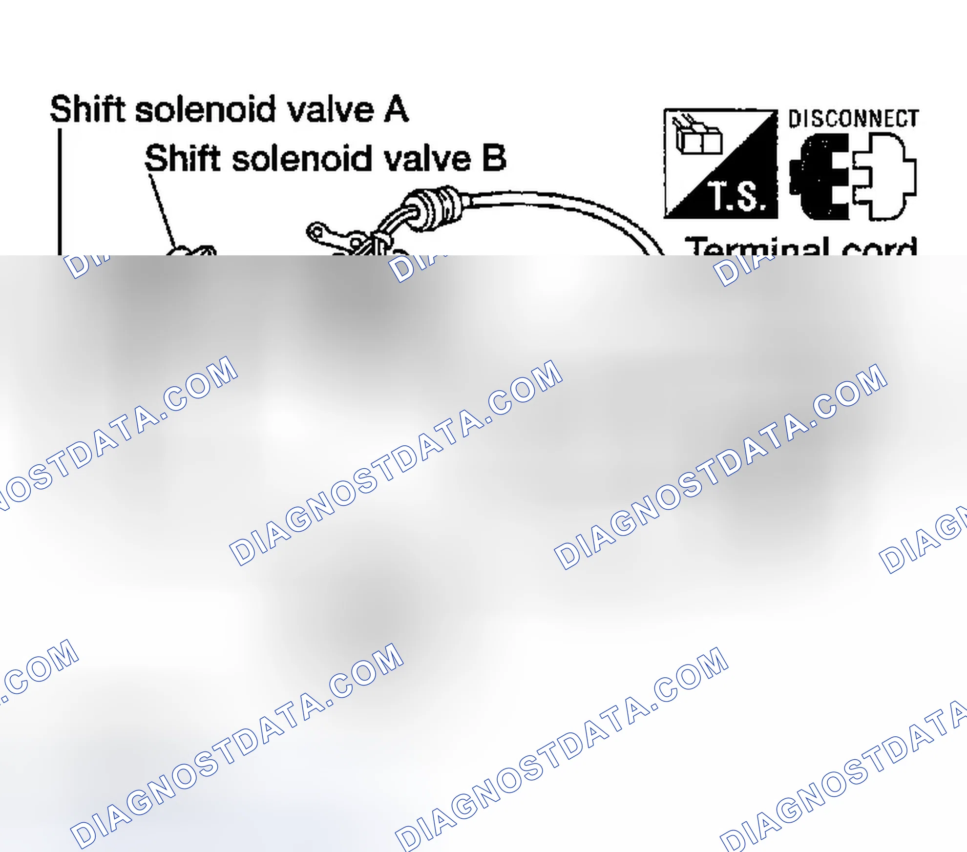 Scheme 581