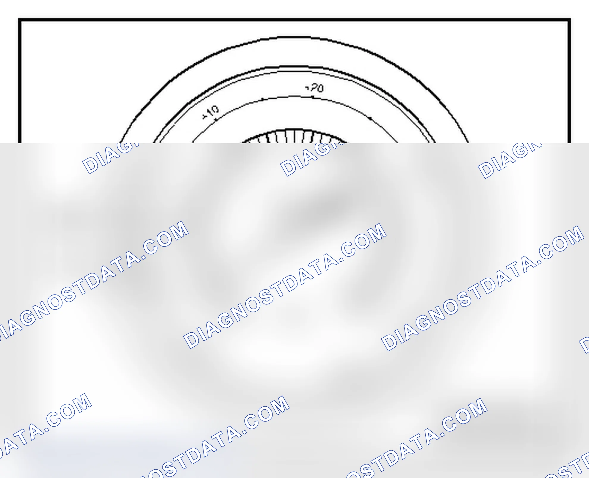 Scheme 9: Indicators on pressure gauge