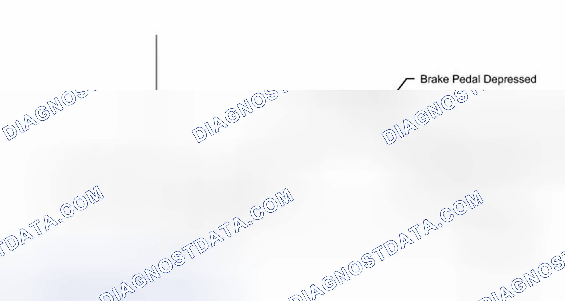 Scheme 338: CONFIRMATION DRIVING PATTERN