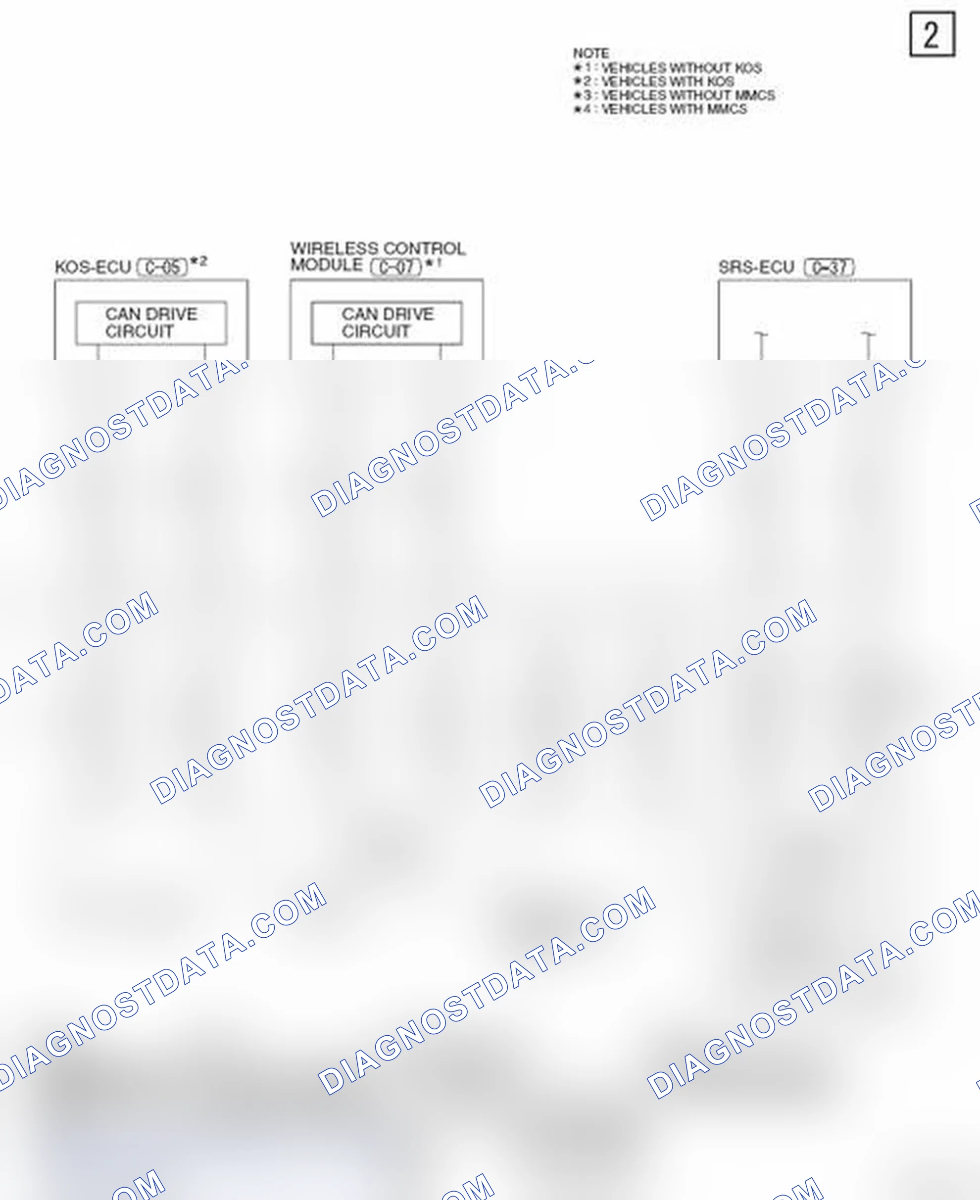 Scheme 502