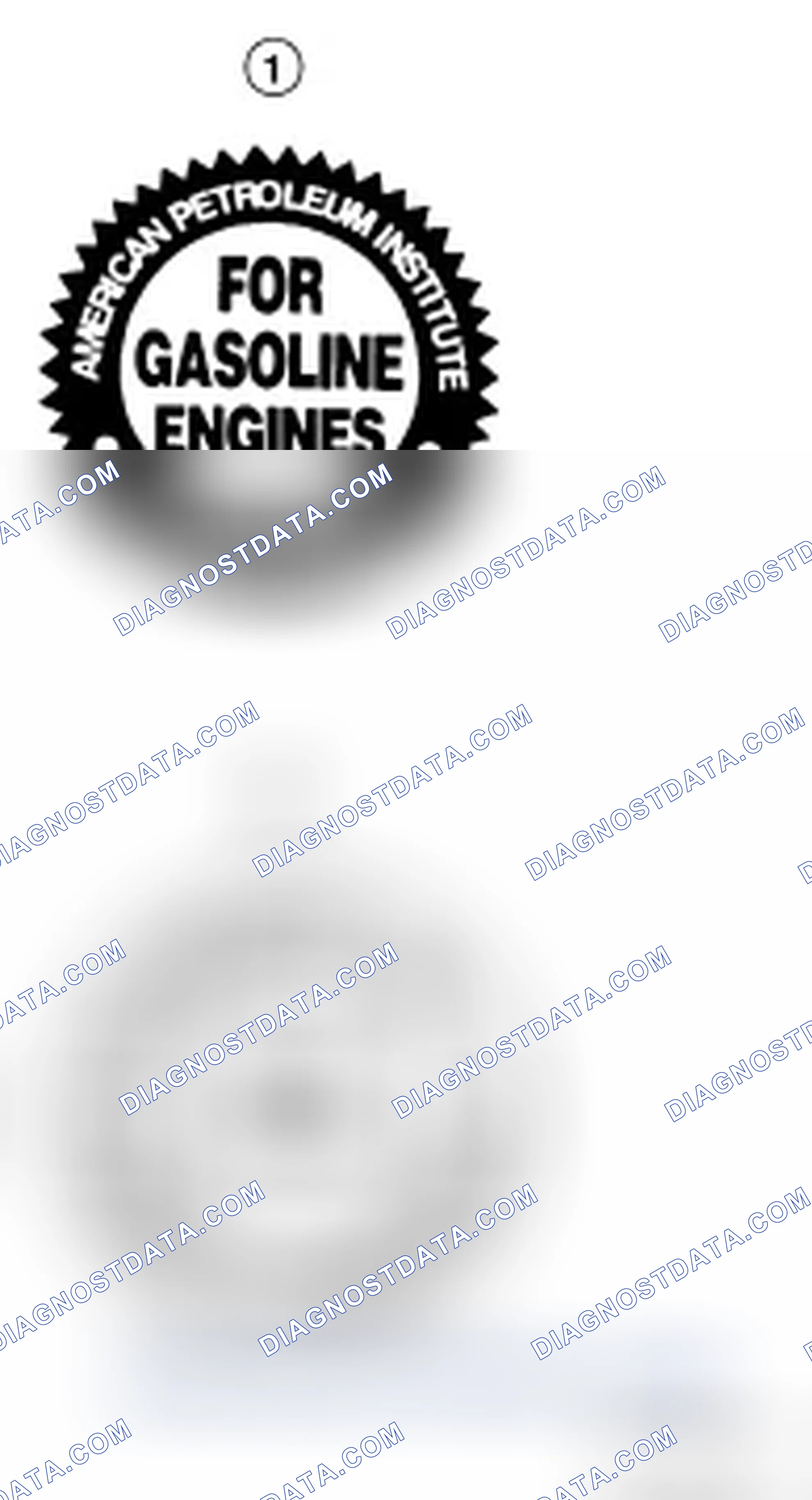 Scheme 16: Engine Oil Recommendation