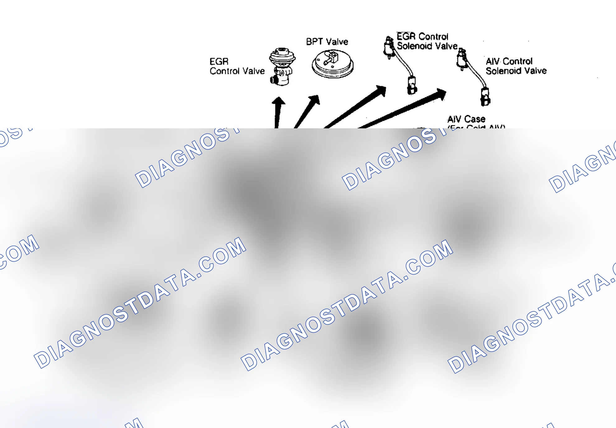 Scheme 32: Van ECCS Component Locations