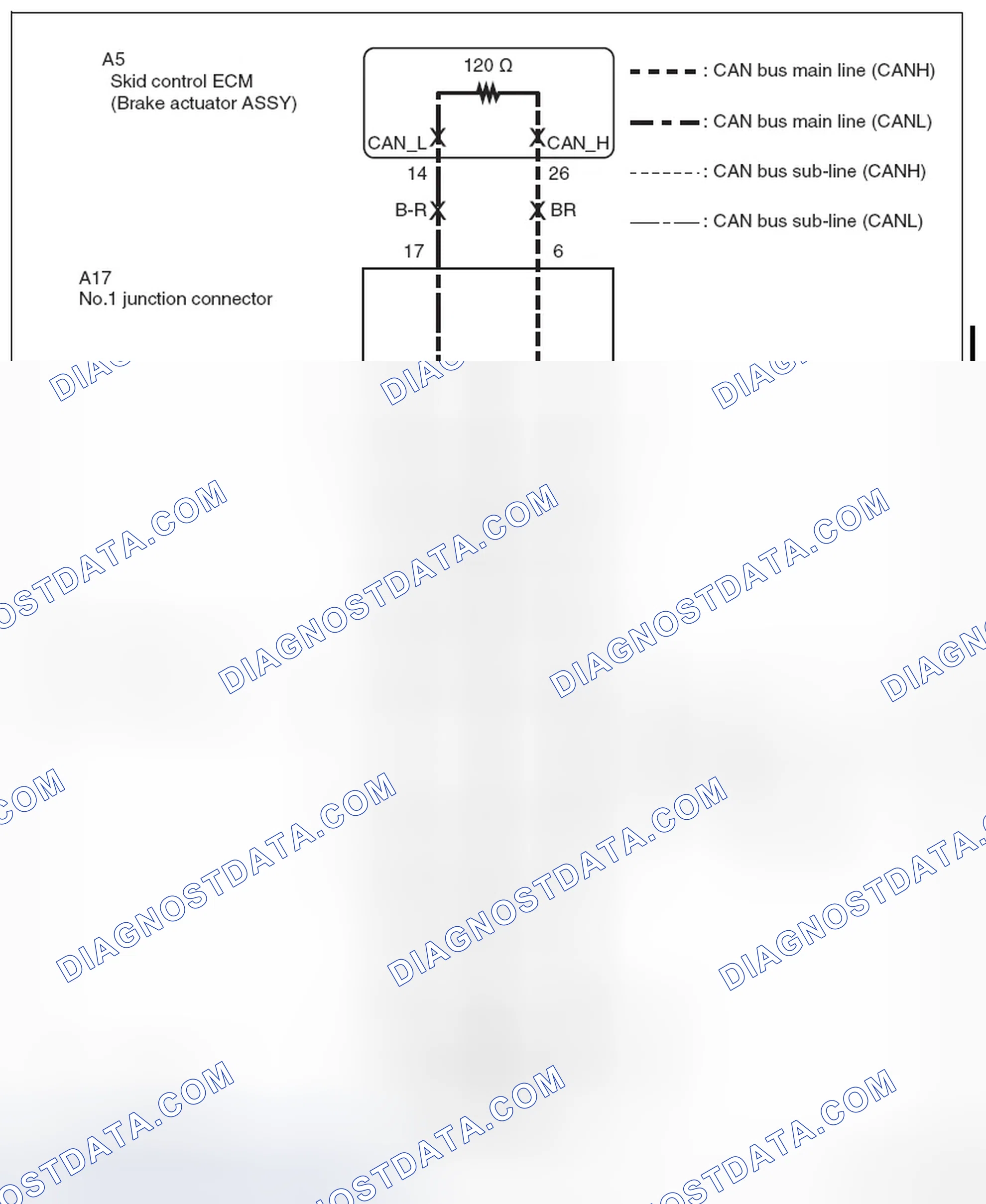 Scheme 26: Circuit figure