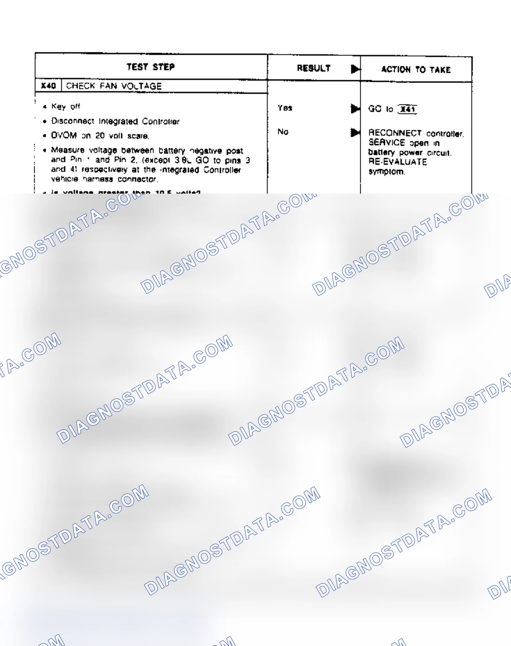 Scheme 17