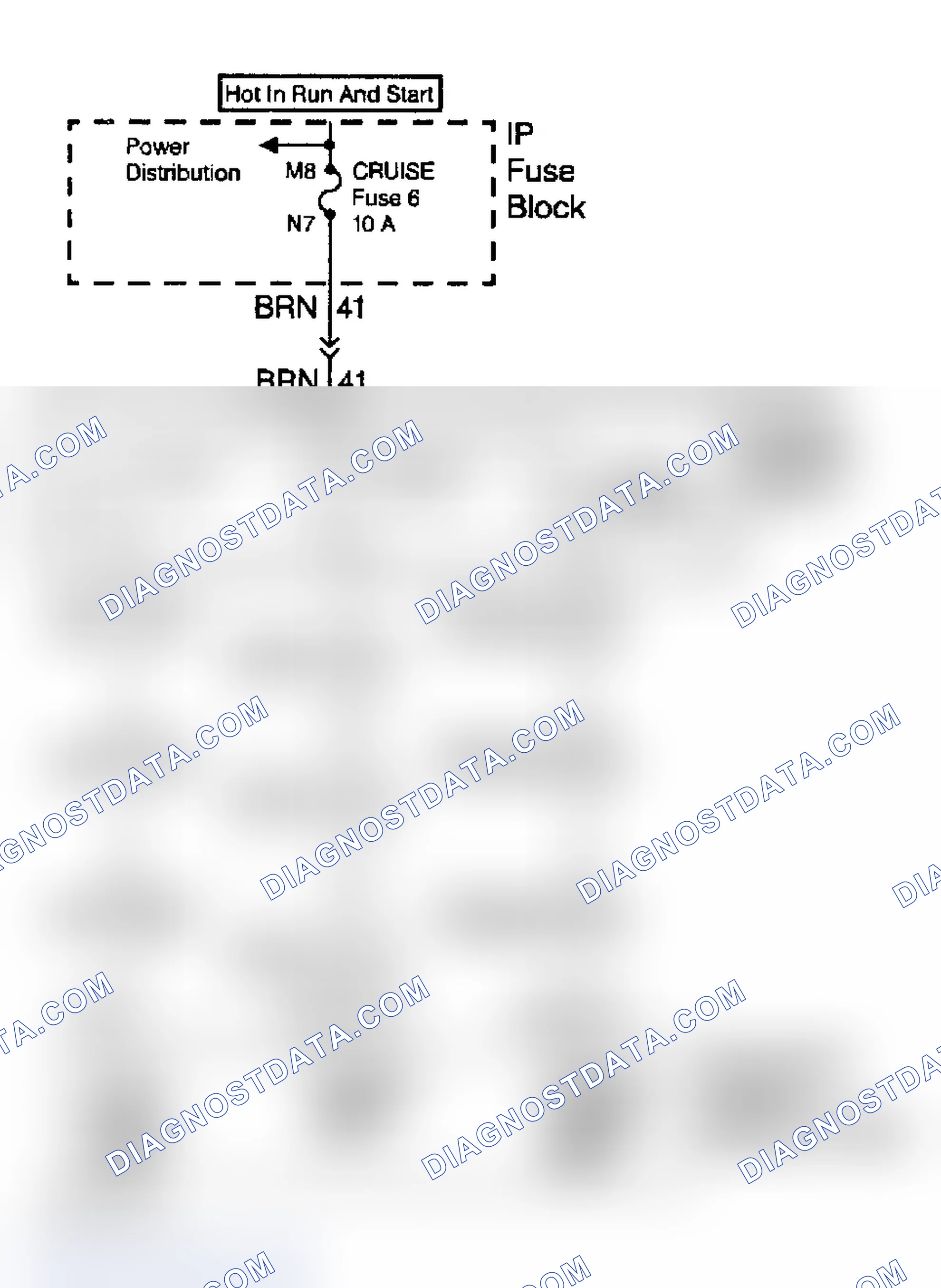 Scheme 22: Cruise Control System Diagram