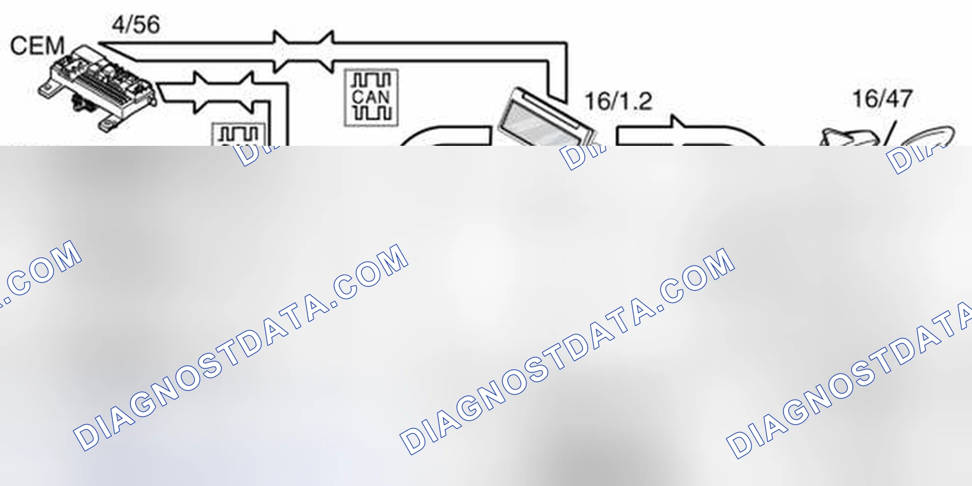 Scheme 314: NAVIGATION
