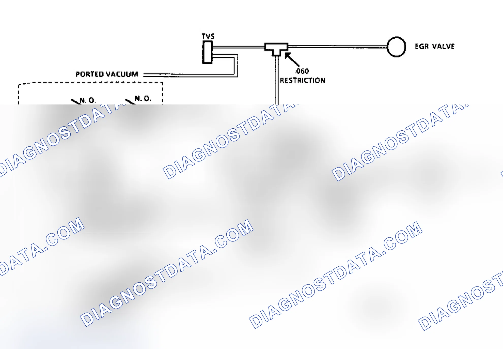 Scheme 67: EGR Bleed Solenoid Check (5.0L/5.7L Federal - With A/T)