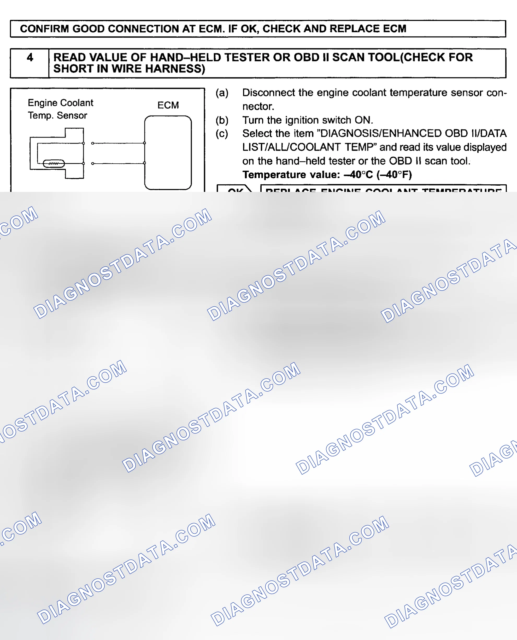 Scheme 710