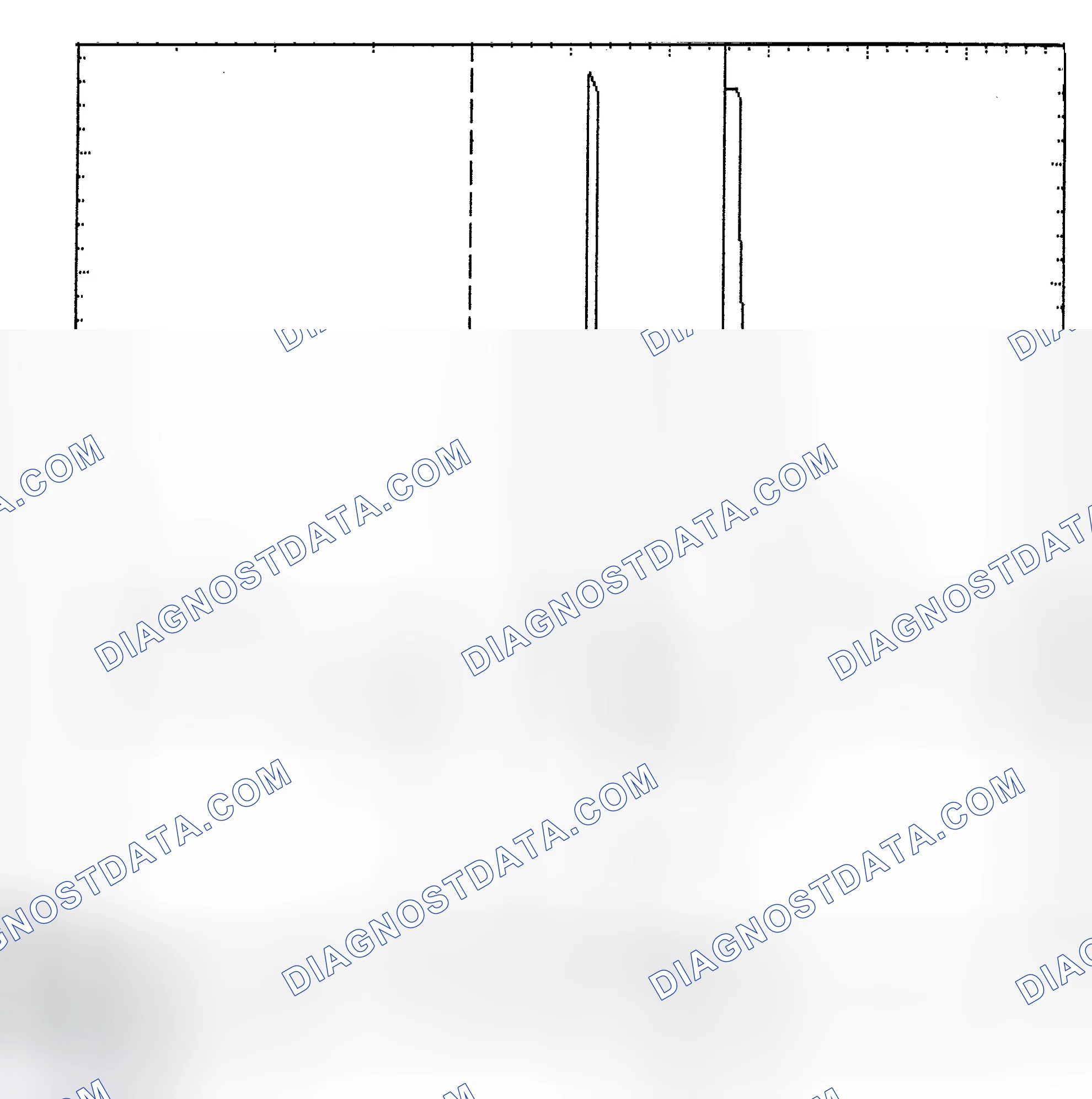 Scheme 6: Identifying Current Controlled Type Injector Pattern
