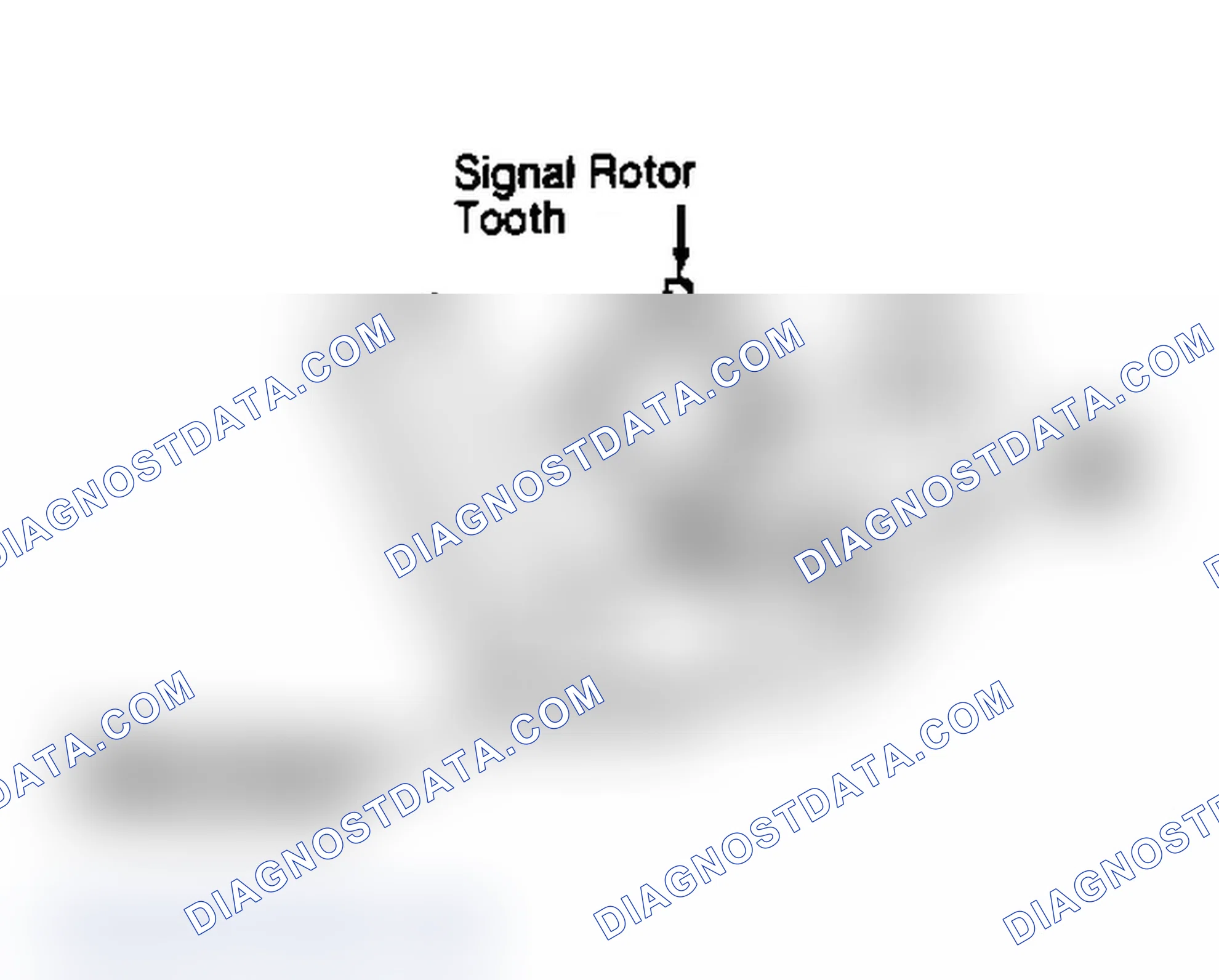 Scheme 34: Removal (Pickup & 4Runner 3VZ-E)