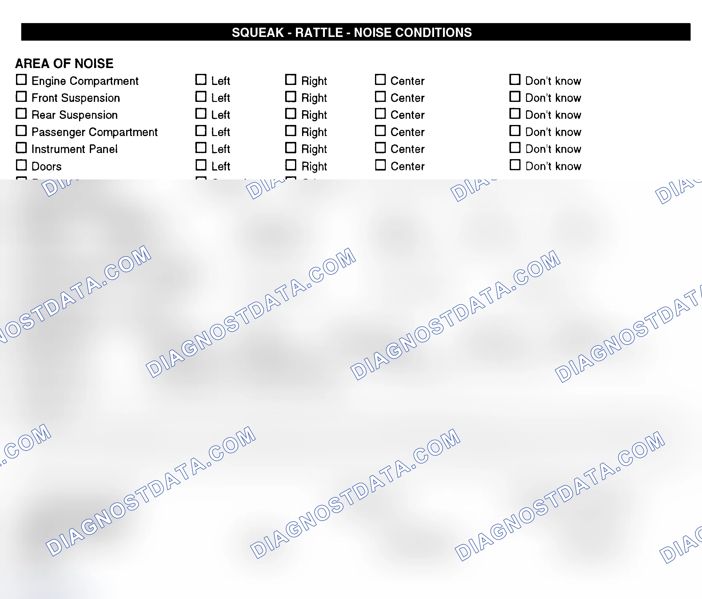 Scheme 11: Squeak, Rattle, & Noise Conditions