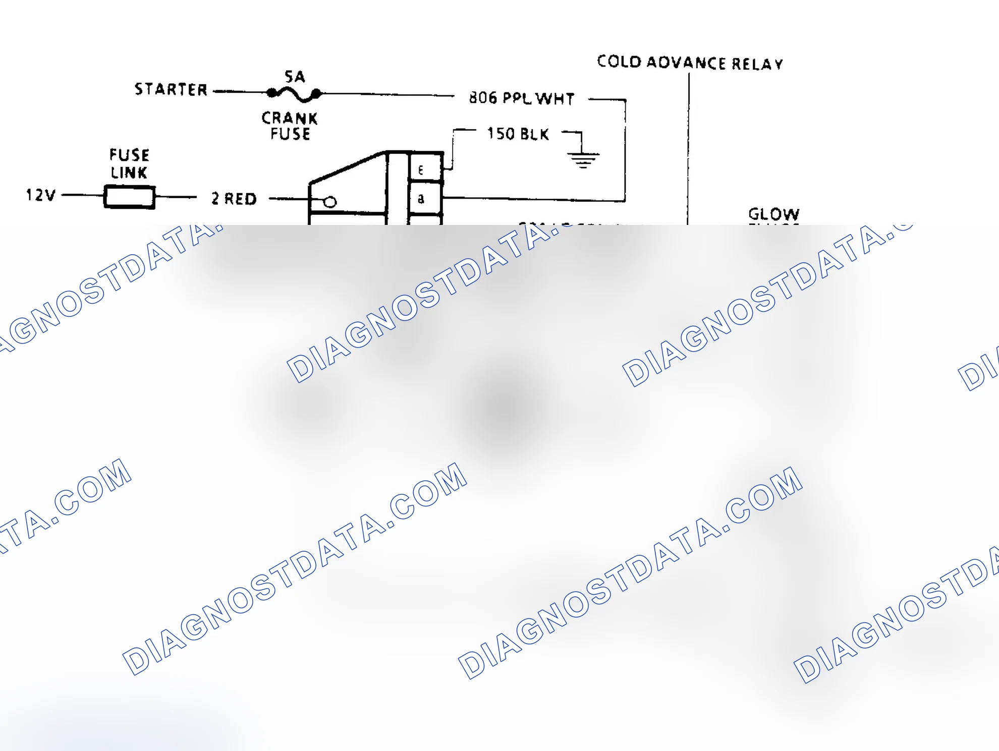 Scheme 215