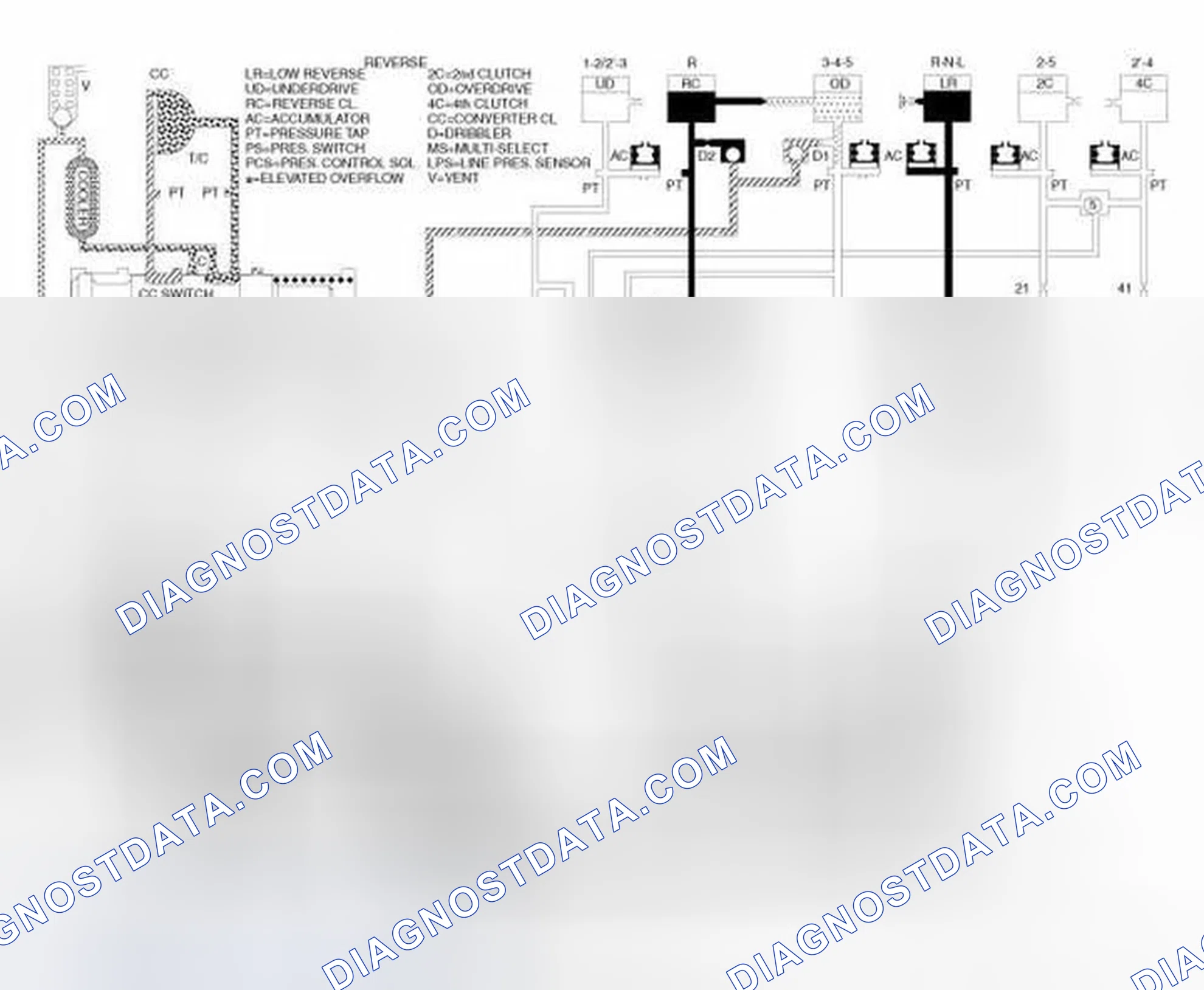 Scheme 156