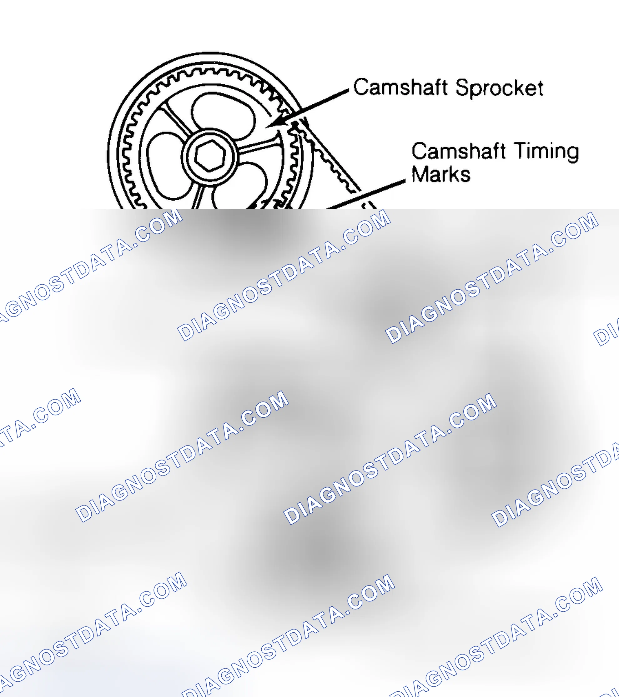 Scheme 29: Typical Camshaft Belt Sprocket Alignment