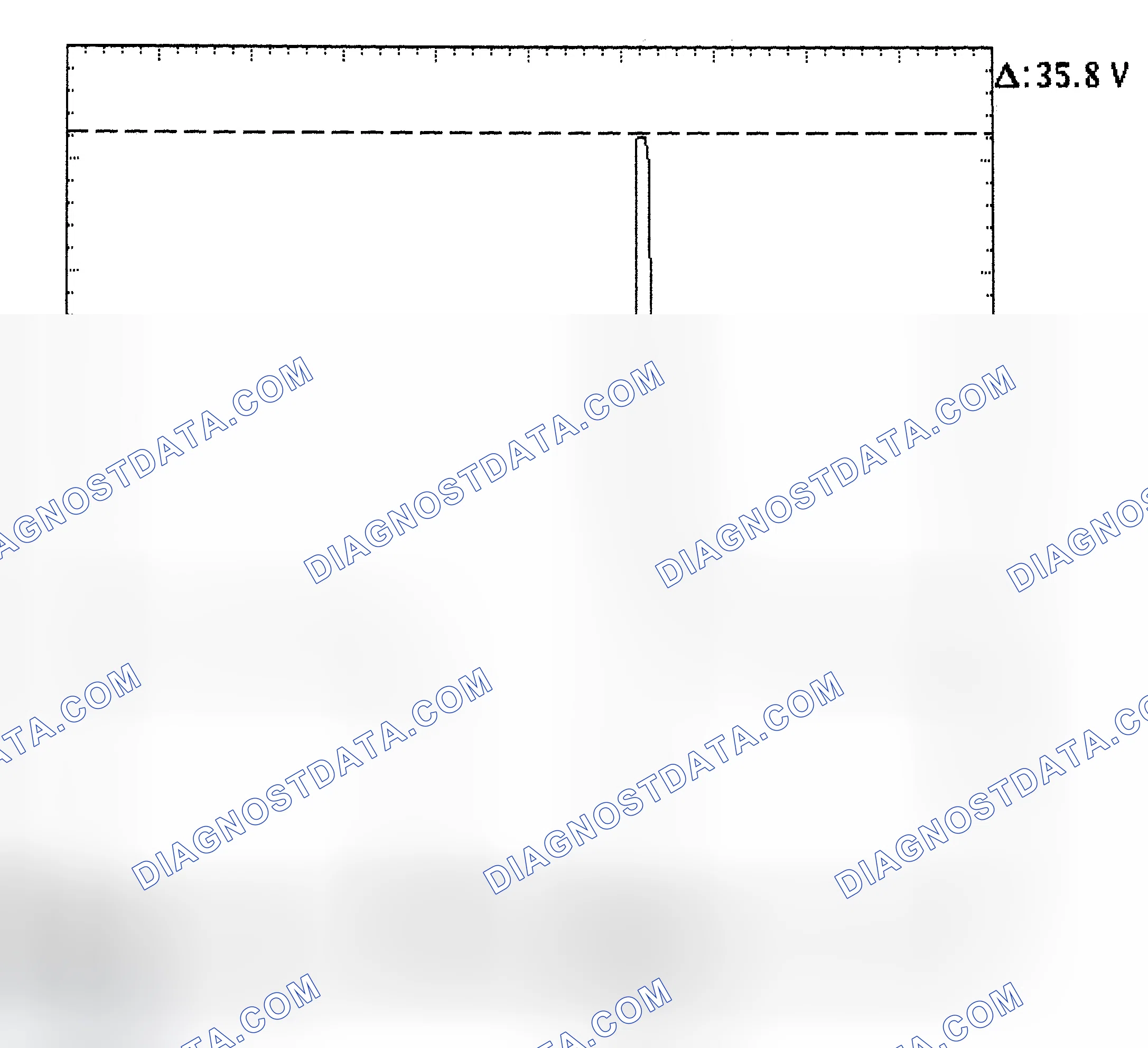 Scheme 28: Injector Bank - Known Good - Voltage Pattern