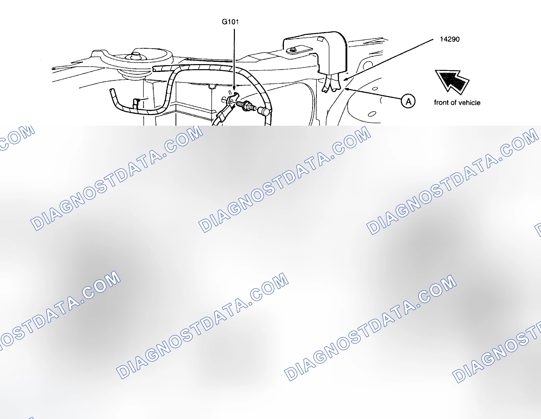 Scheme 2: AUXILIARY JUNCTION BOX (AJB), UNDERHOOD