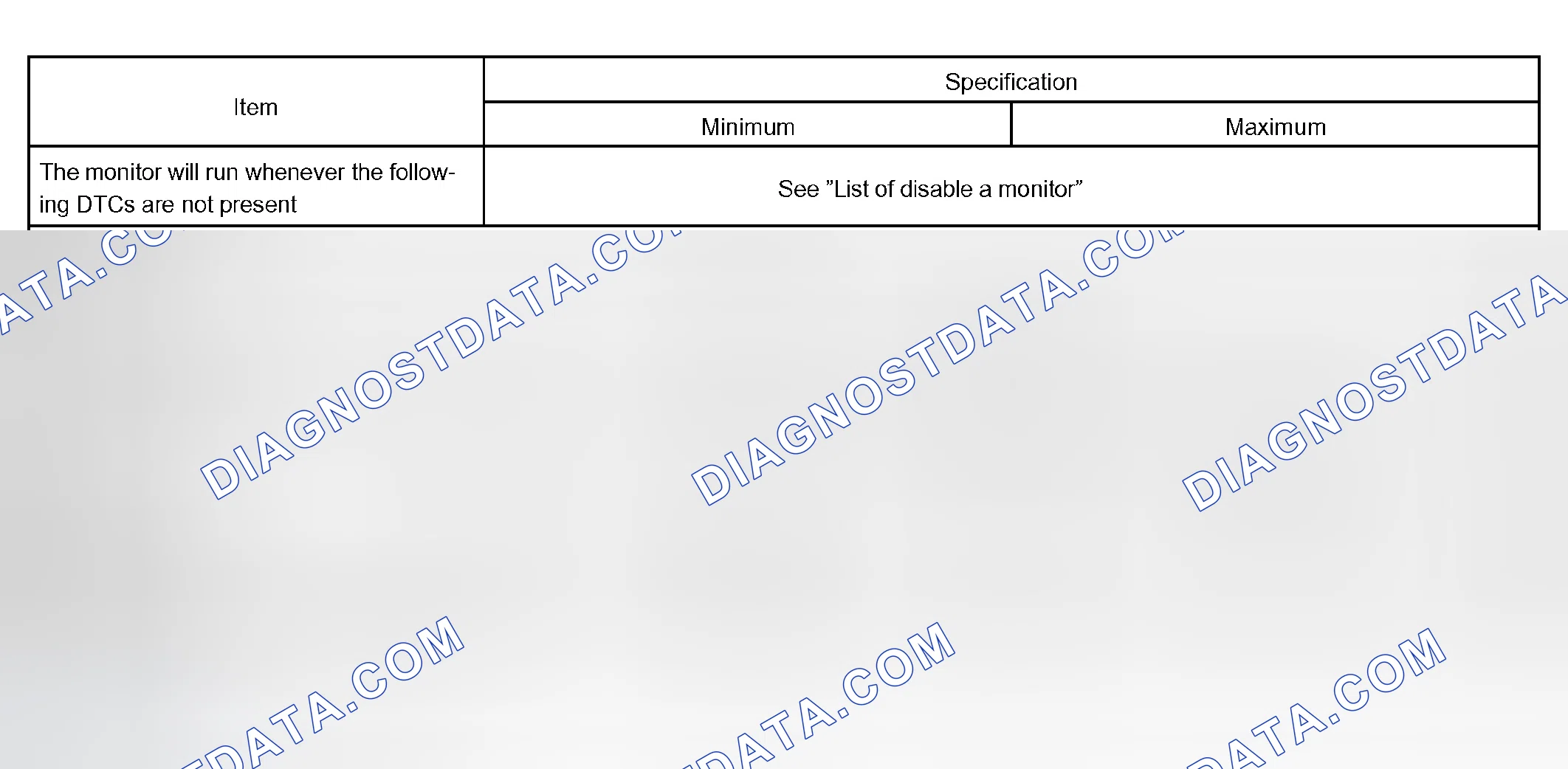 Scheme 249: TYPICAL ENABLING CONDITIONS