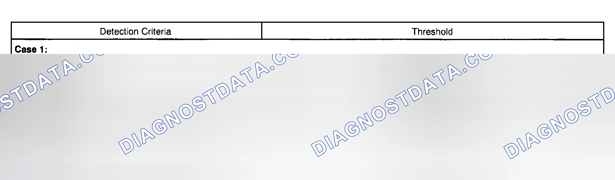 Scheme 46: TYPICAL MALFUNCTION THRESHOLDS