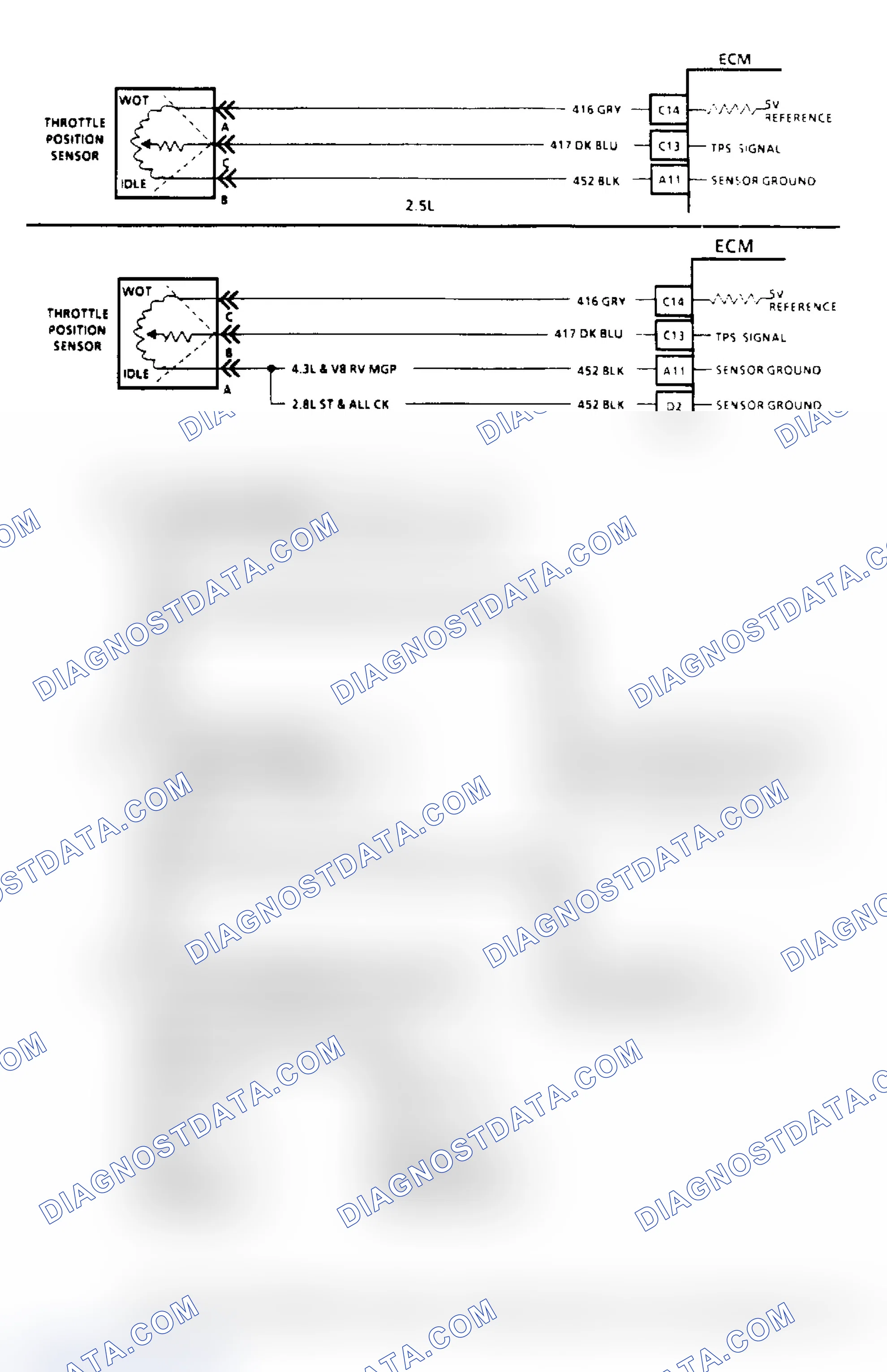 Scheme 74: Code 21, TPS Signal Voltage High Flow Chart & Schematic