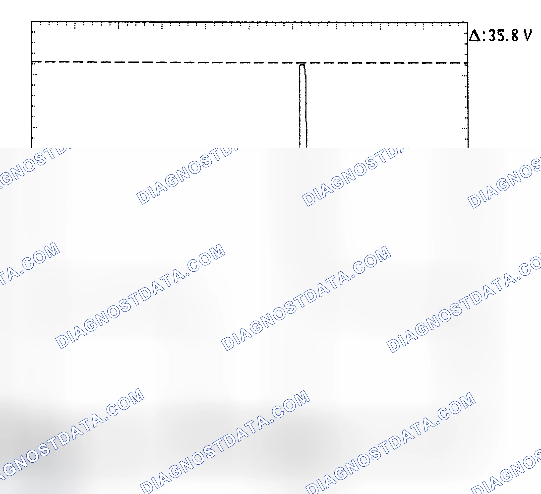 Scheme 28: Injector Bank - Known Good - Voltage Pattern
