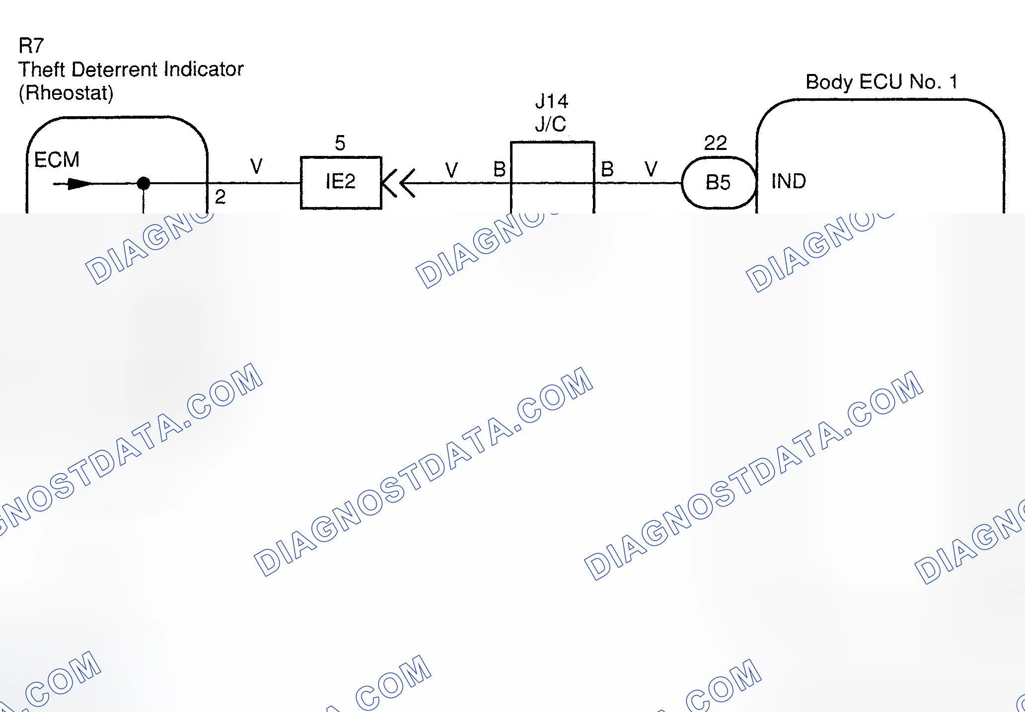 Scheme 5
