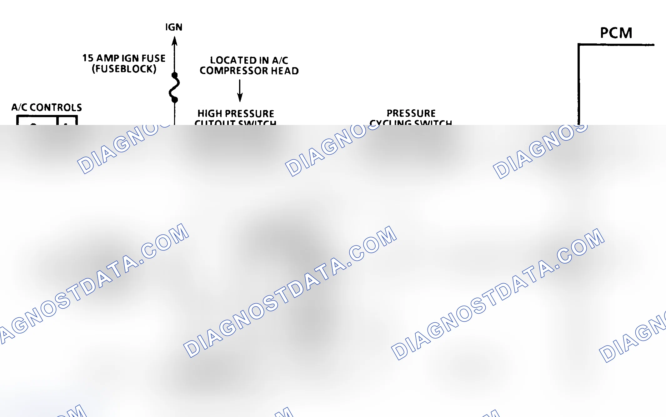 Scheme 95: C-10, A/C CLUTCH CONTROL CIRCUIT DIAGNOSIS - 3.8L