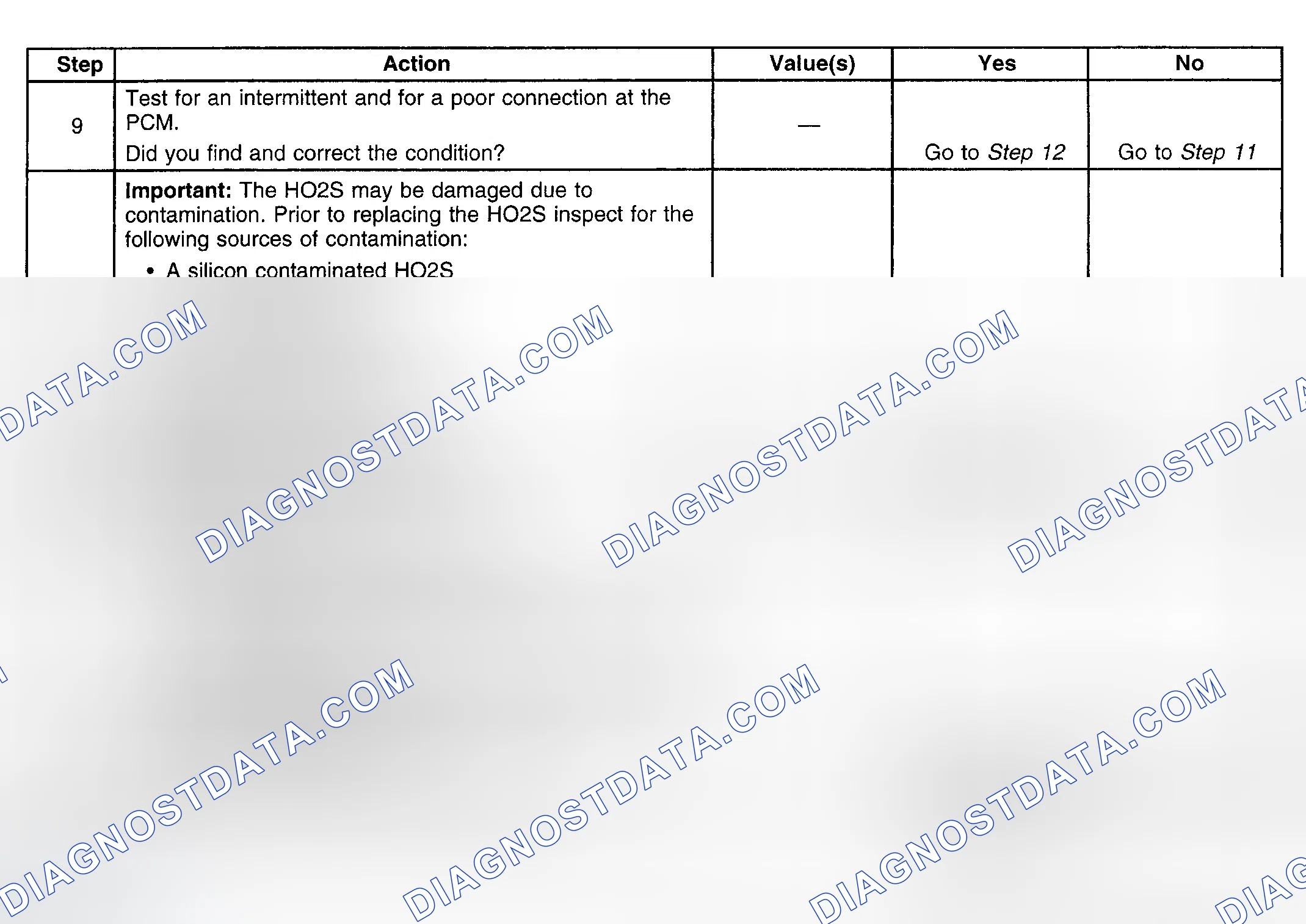 Scheme 158